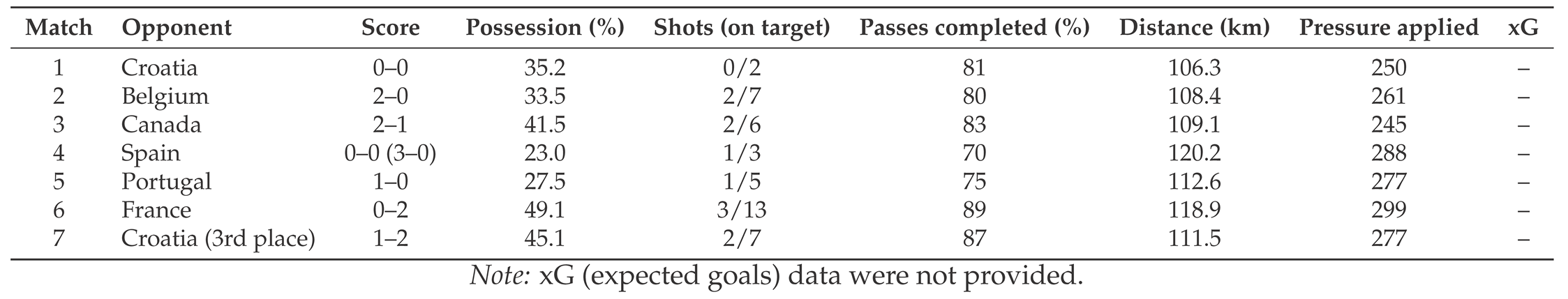 Preprints 166508 i001