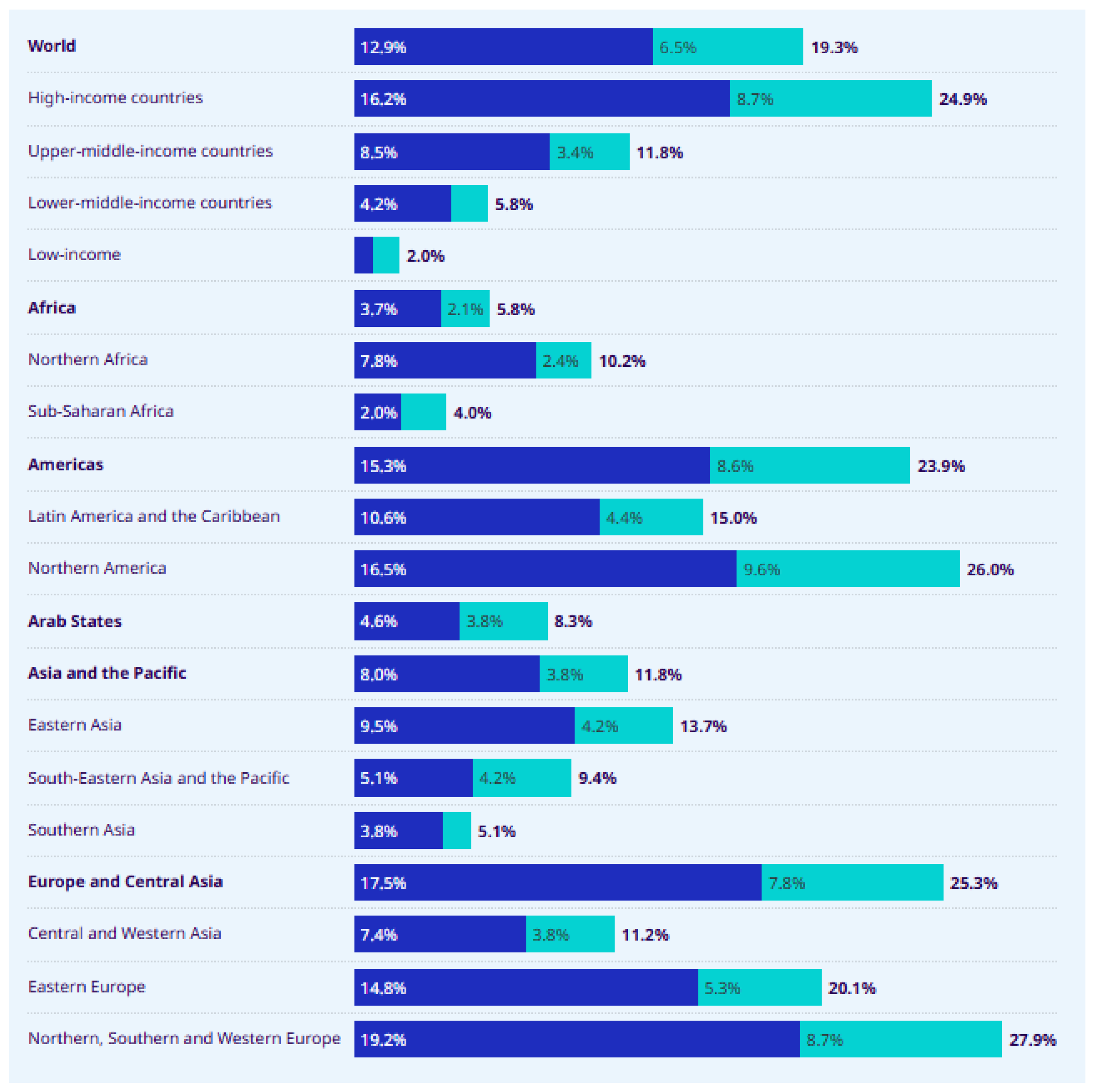 Preprints 190243 g001