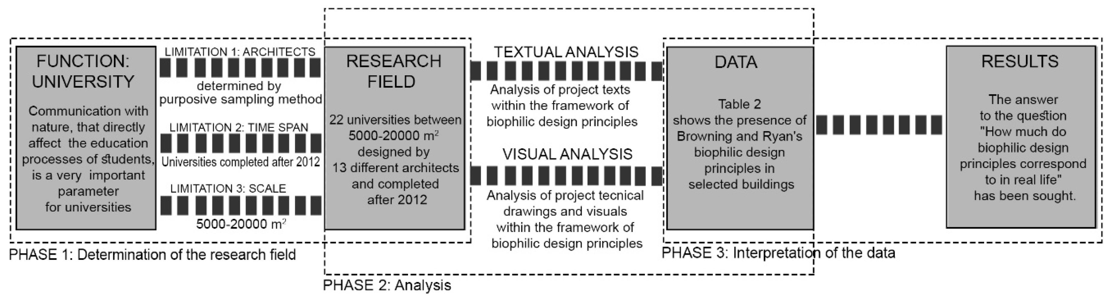 Preprints 110706 g003