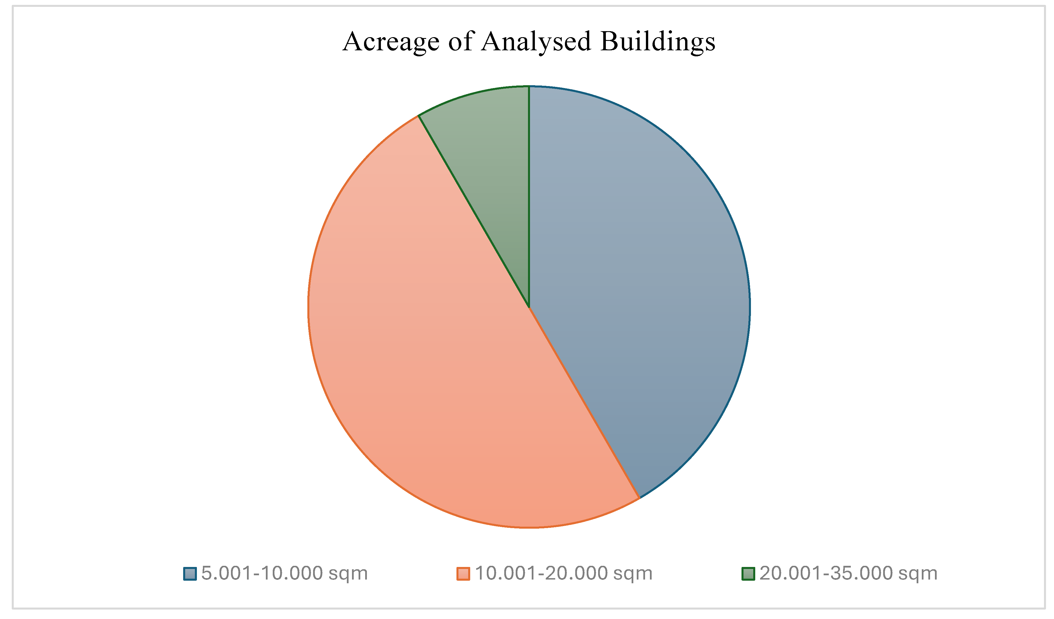 Preprints 110706 g005
