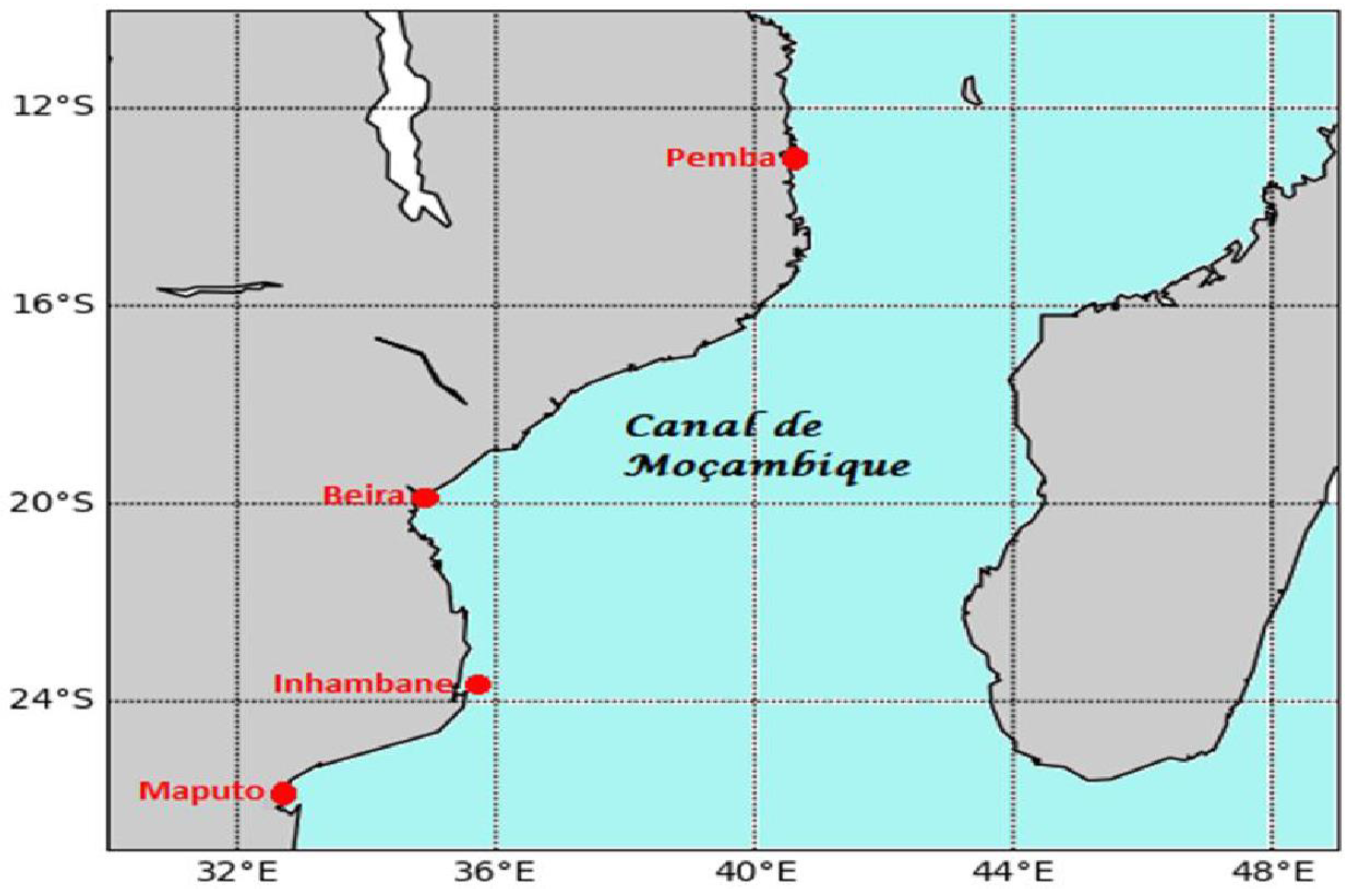 Preprints 141344 g001