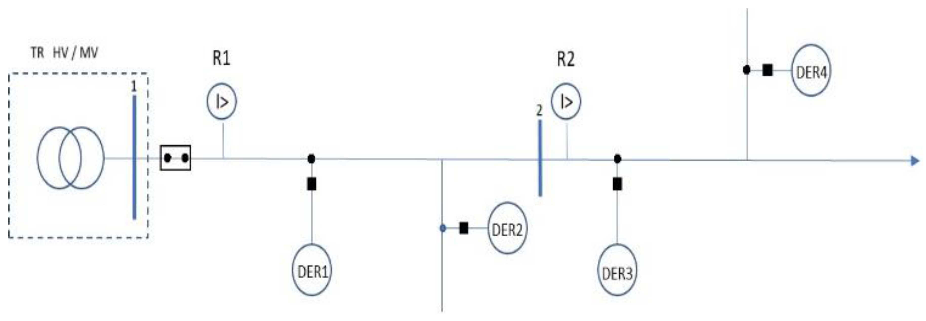 Preprints 189331 g005