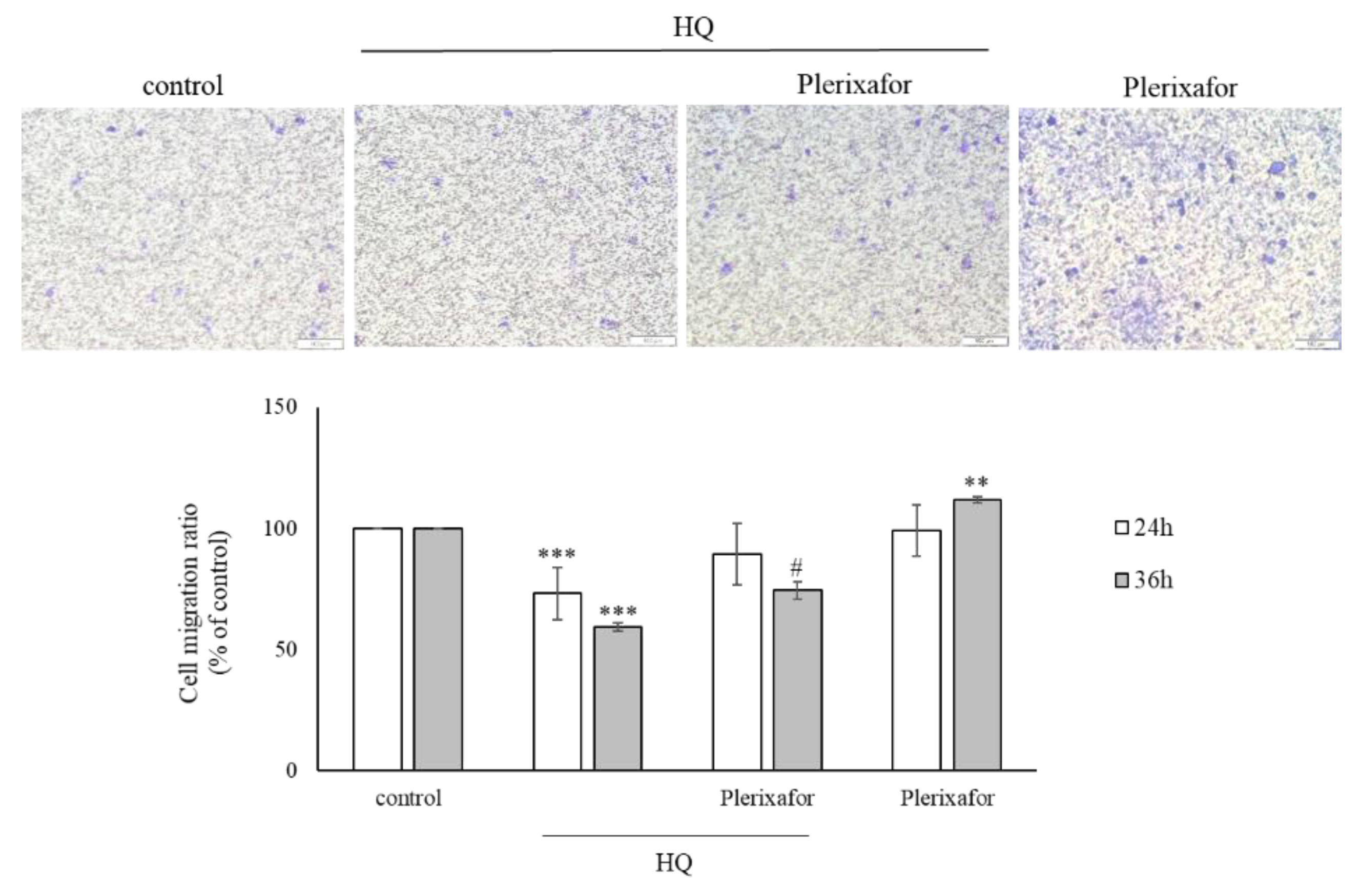 Preprints 204545 g002