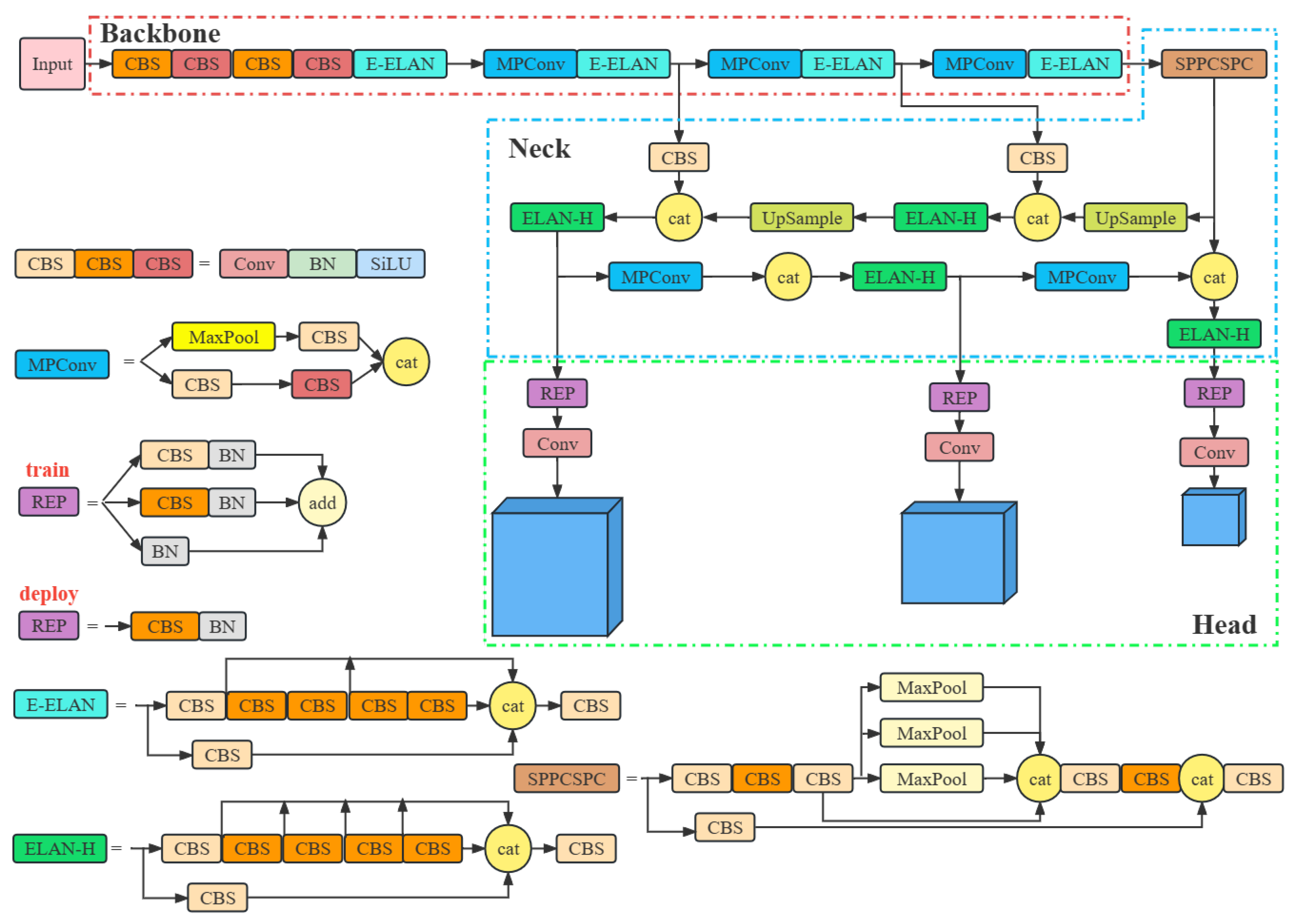 Preprints 93958 g001