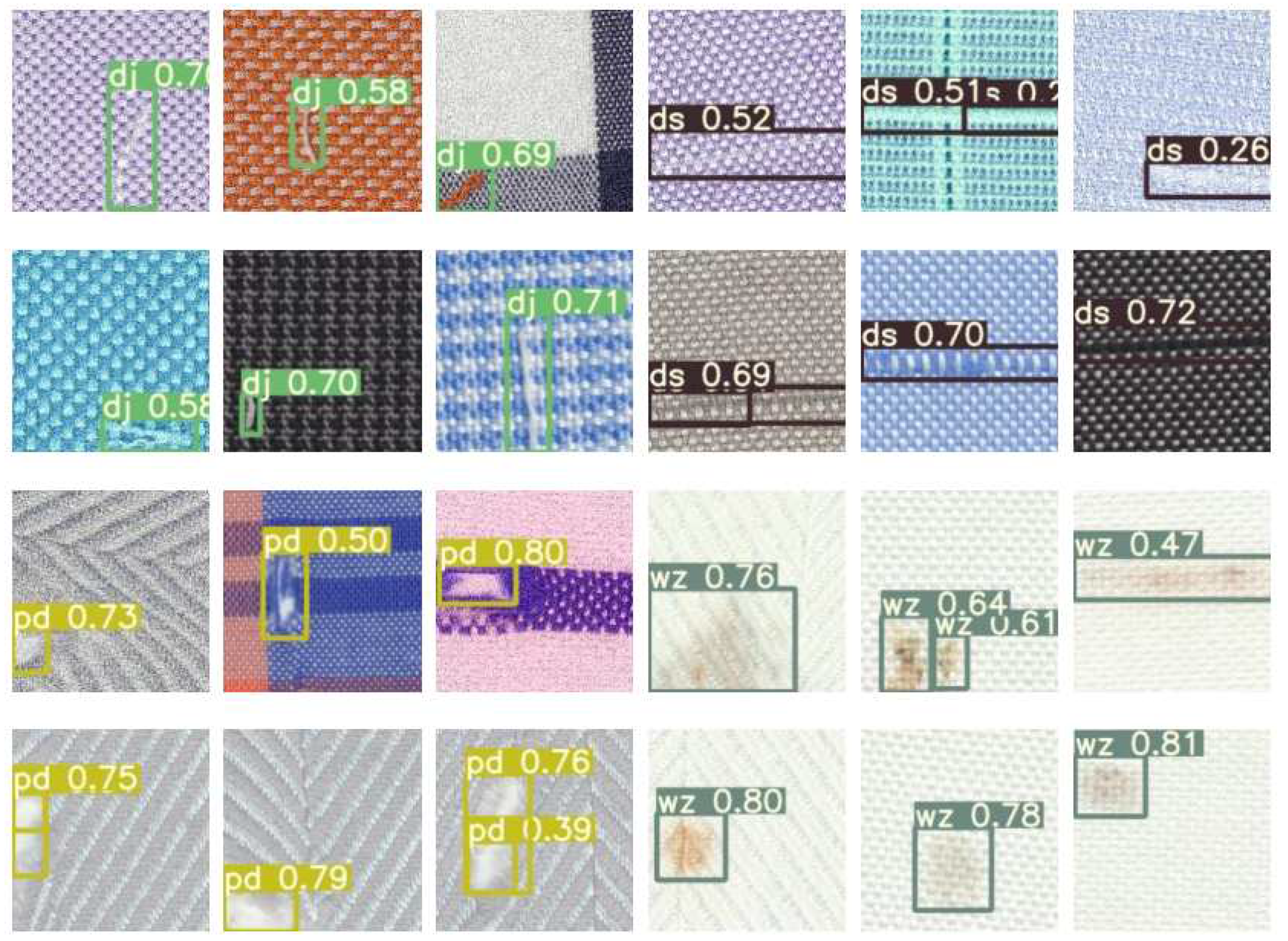 Preprints 93958 g011