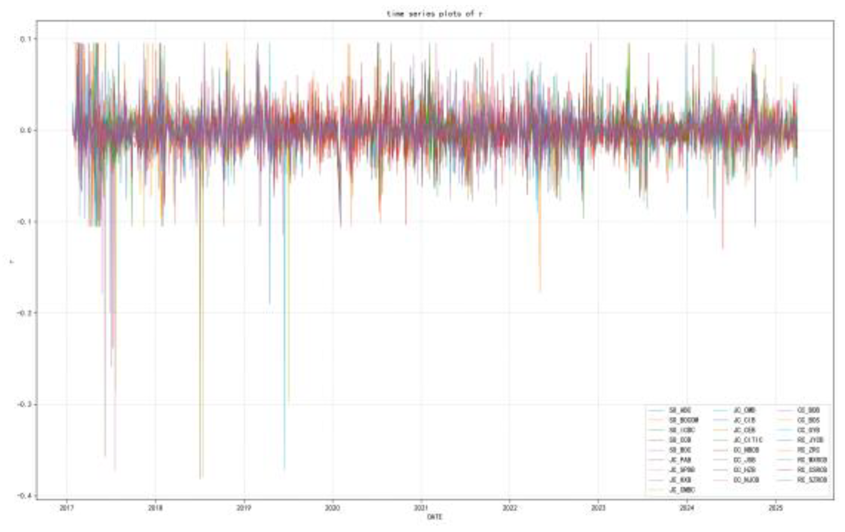 Preprints 193019 g0a1