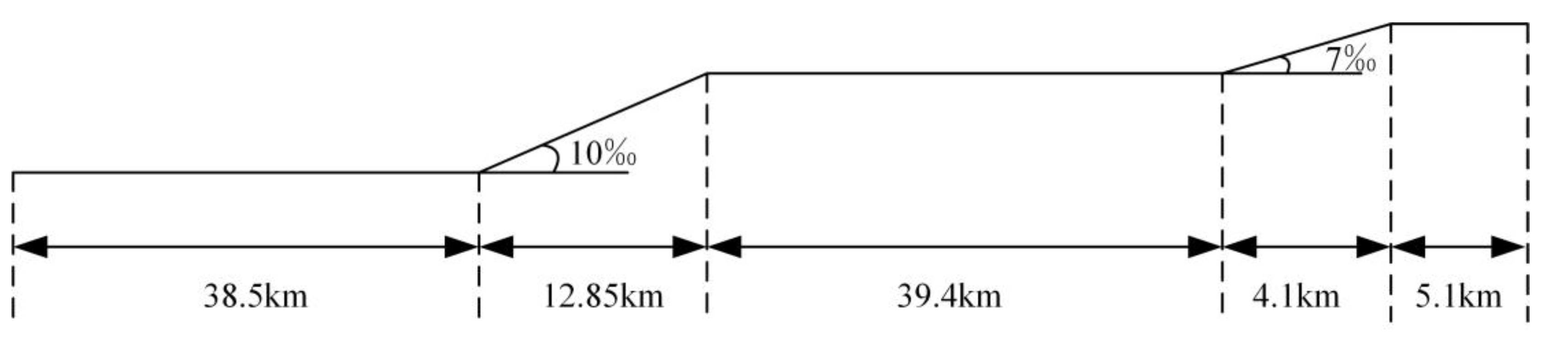 Preprints 144330 g003
