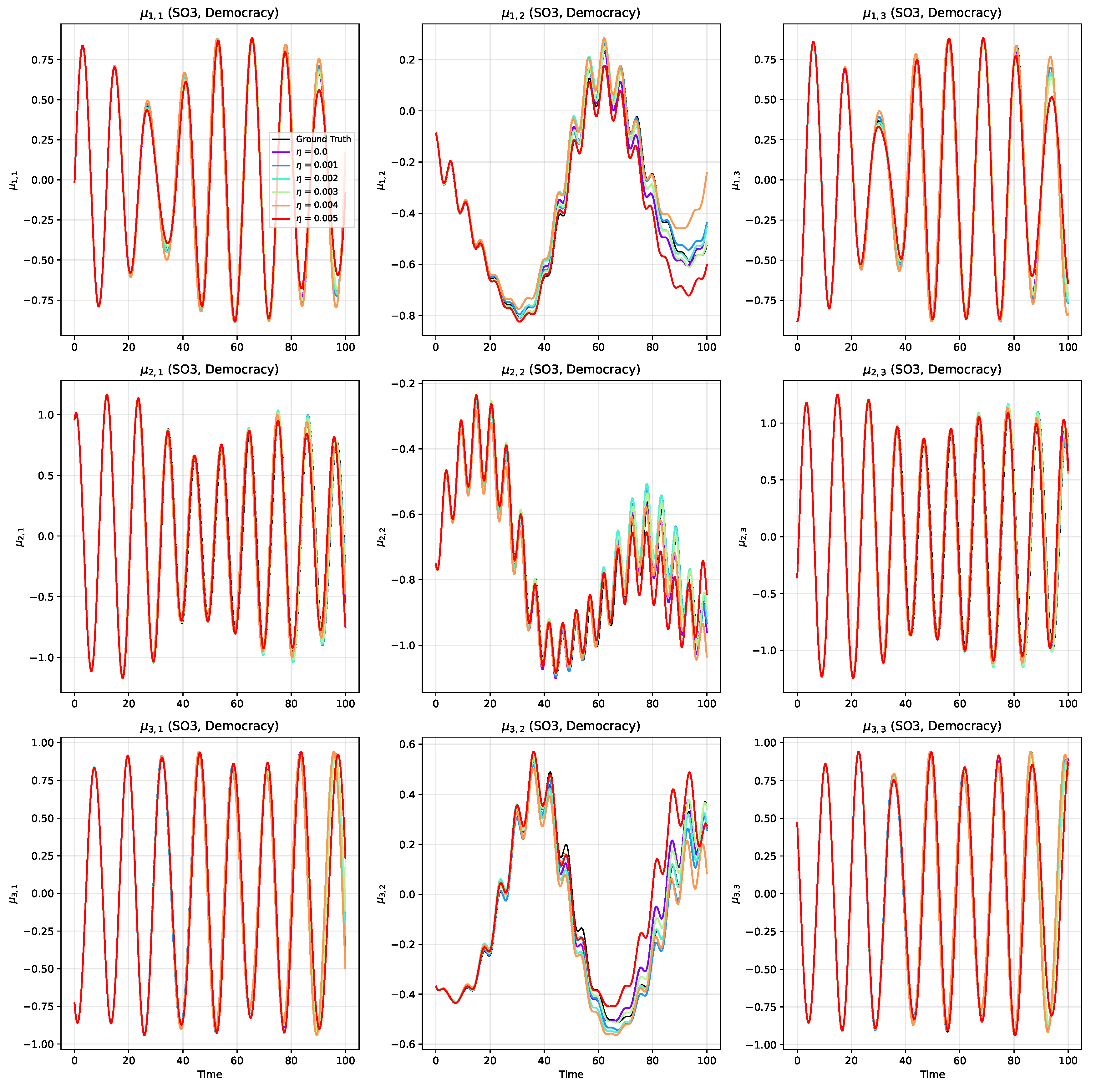 Preprints 224413 g010
