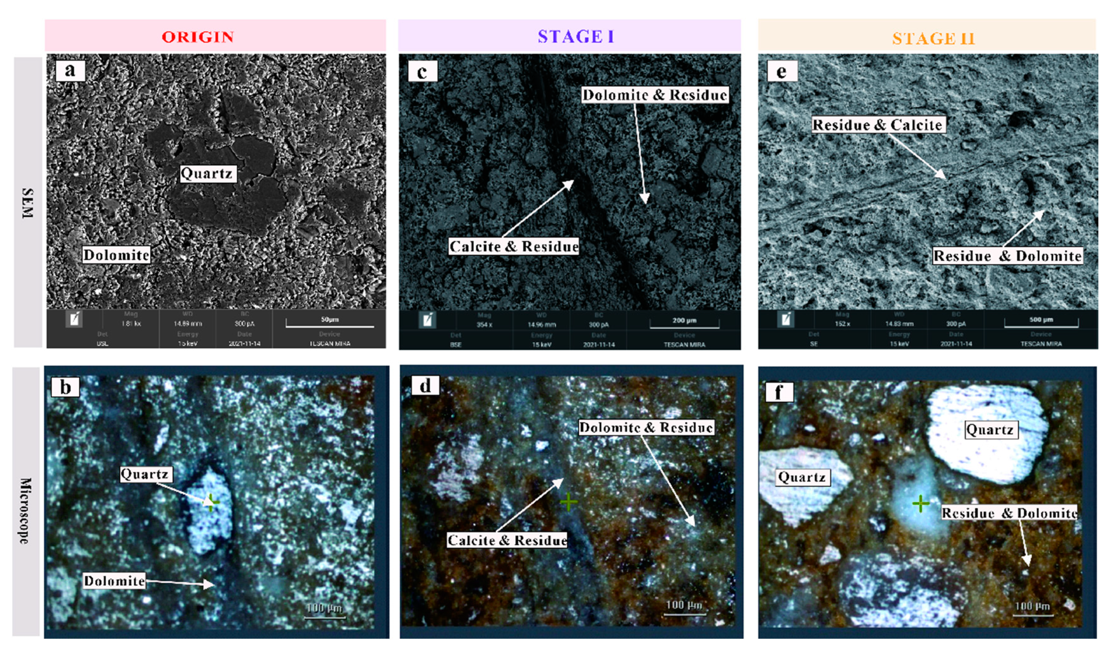 Preprints 154872 g004