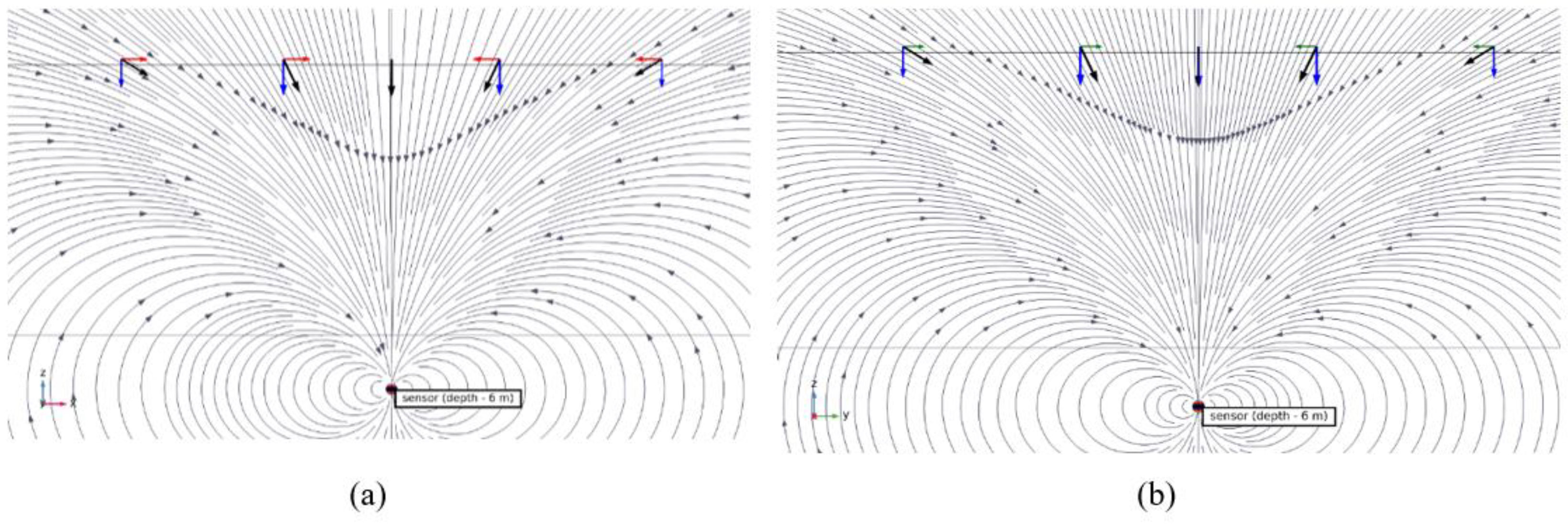 Preprints 165810 g013