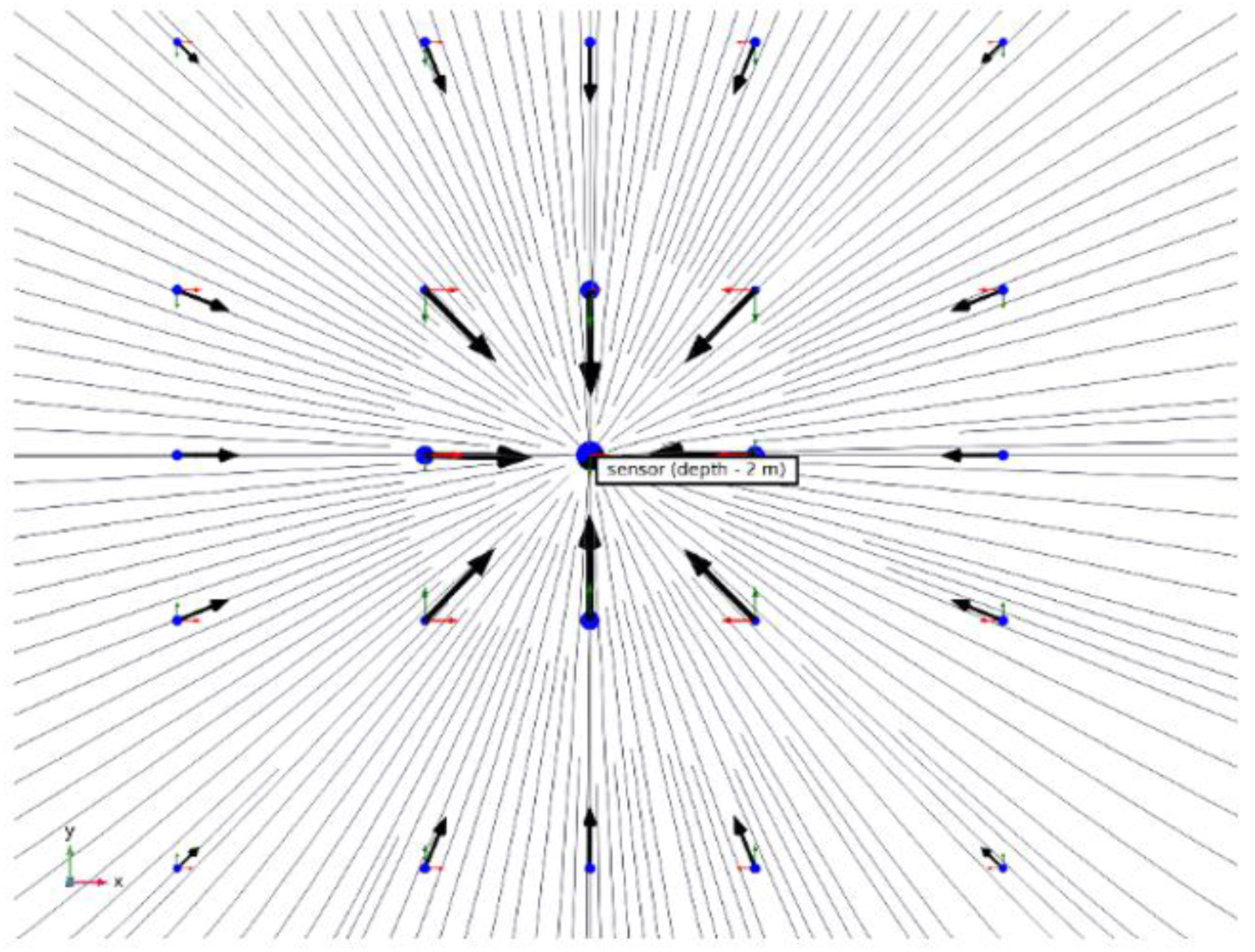 Preprints 165810 g014