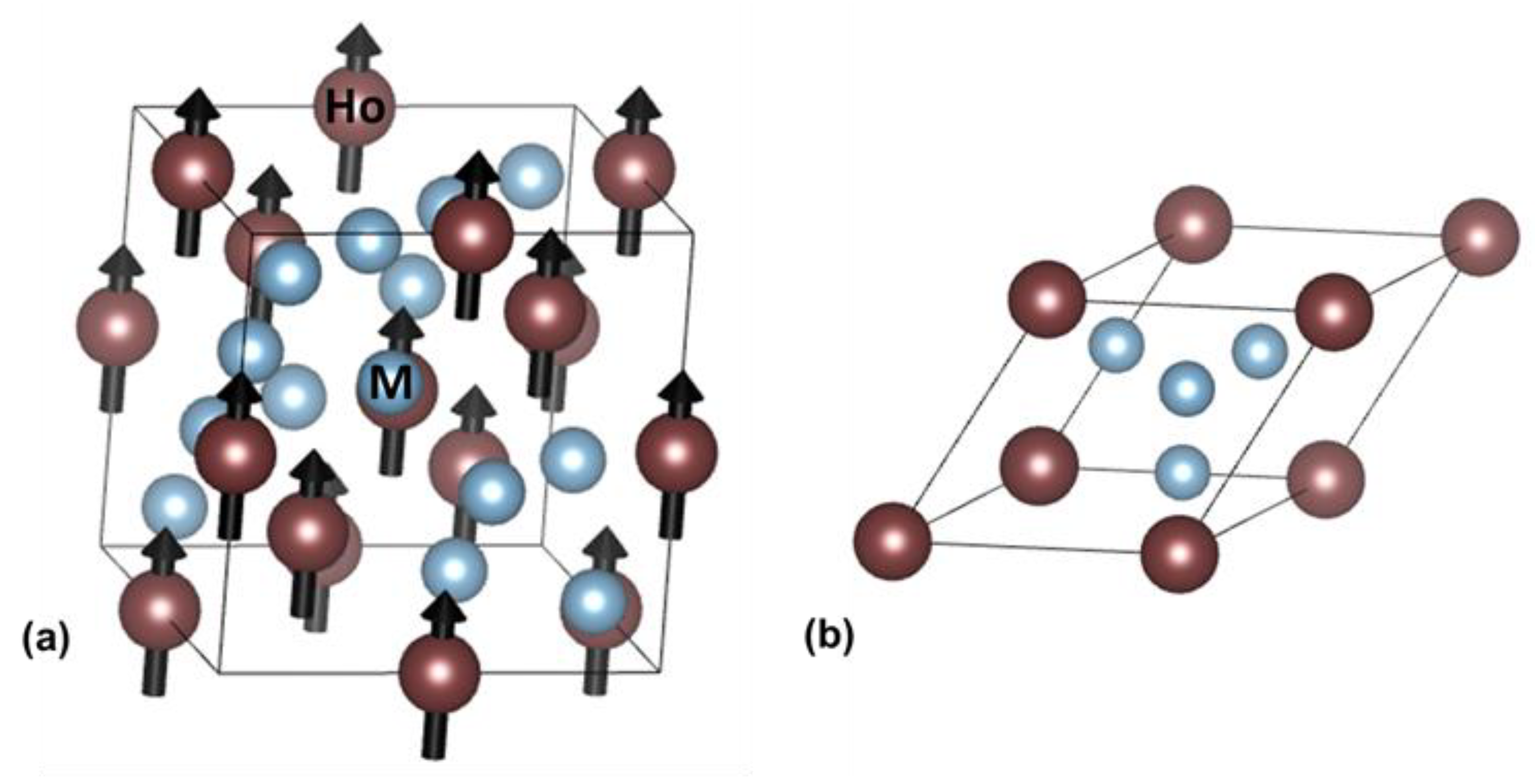 Preprints 174718 g001
