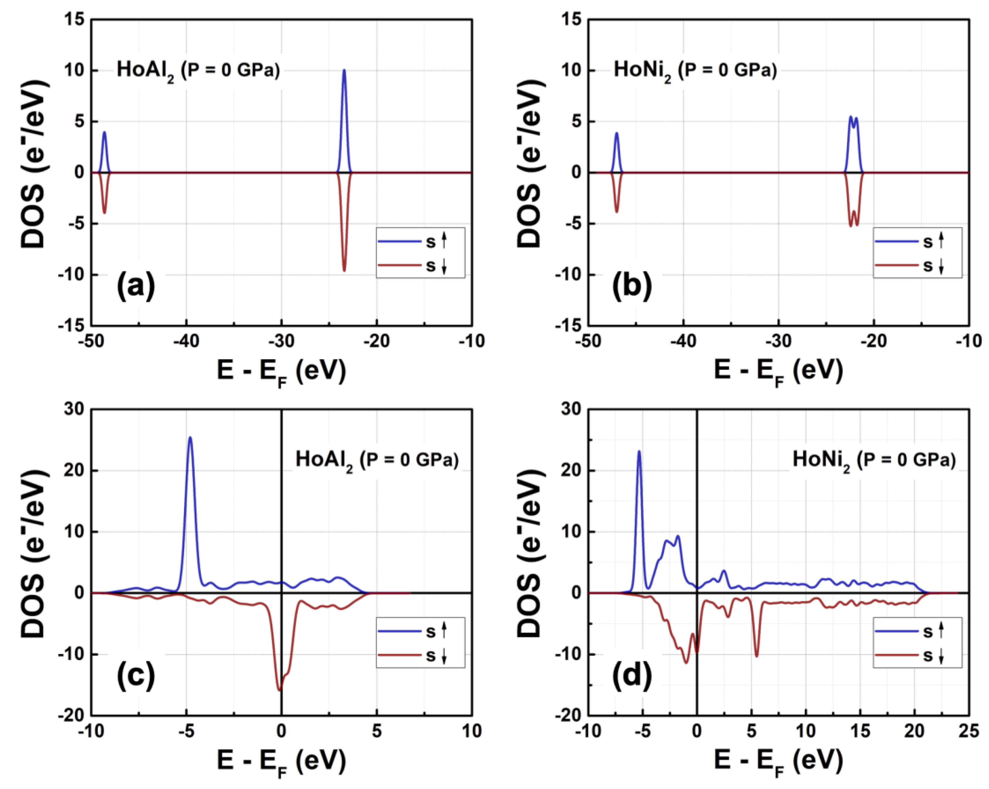 Preprints 174718 g003