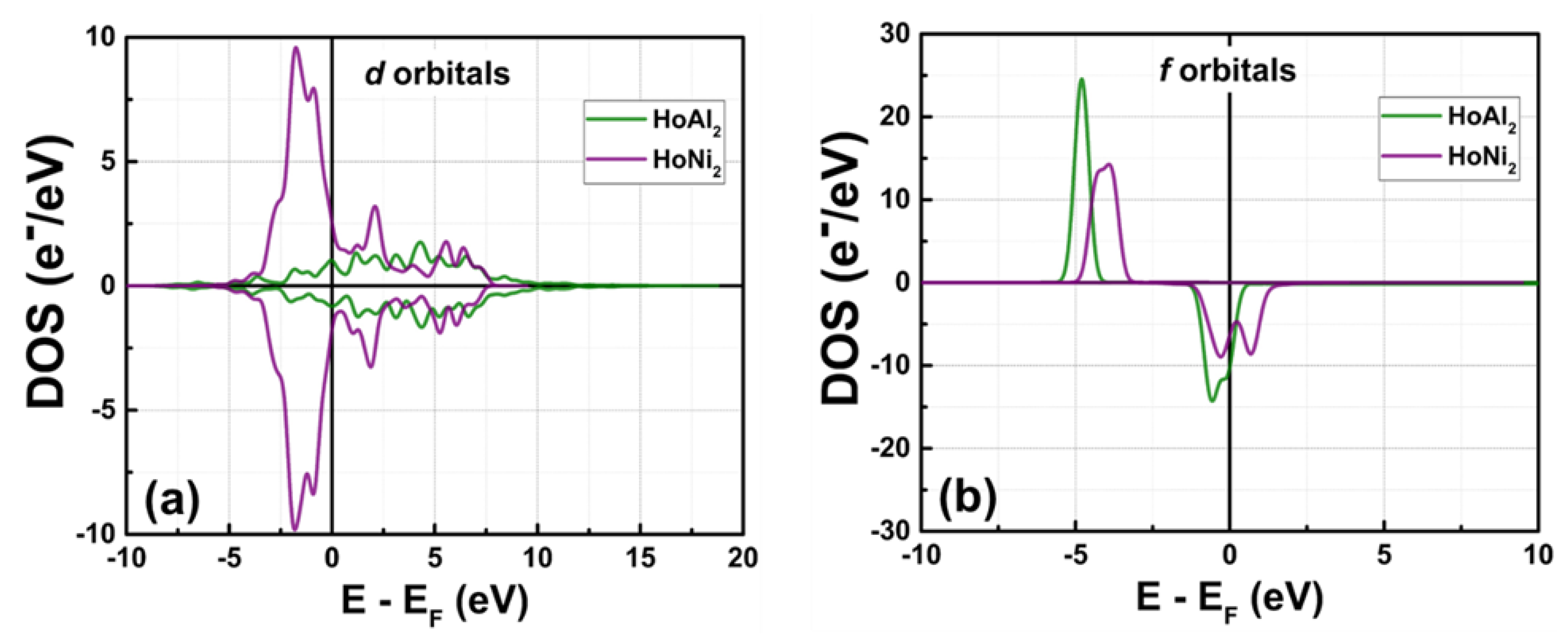 Preprints 174718 g006