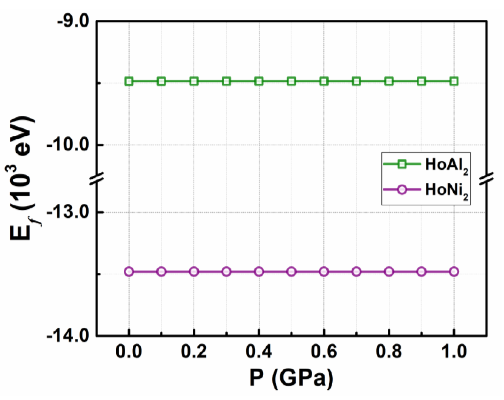 Preprints 174718 g0a1