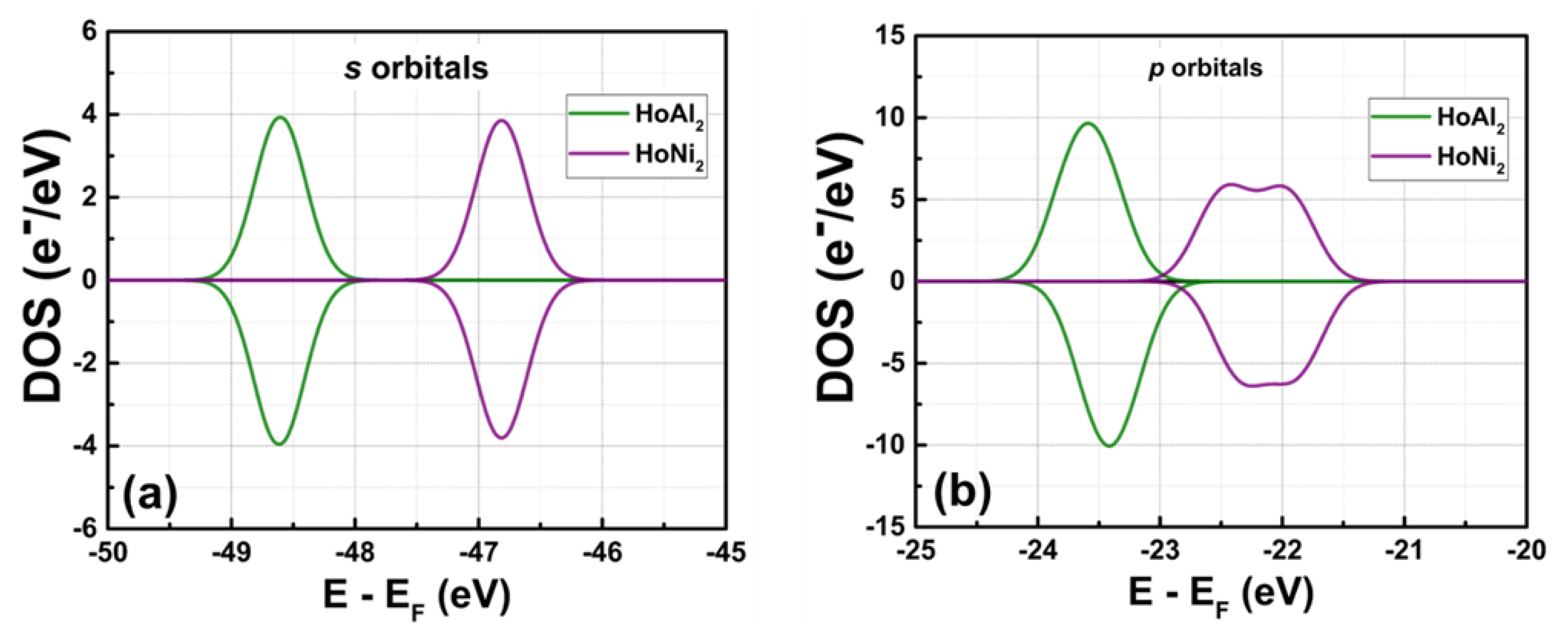 Preprints 174718 g0a3