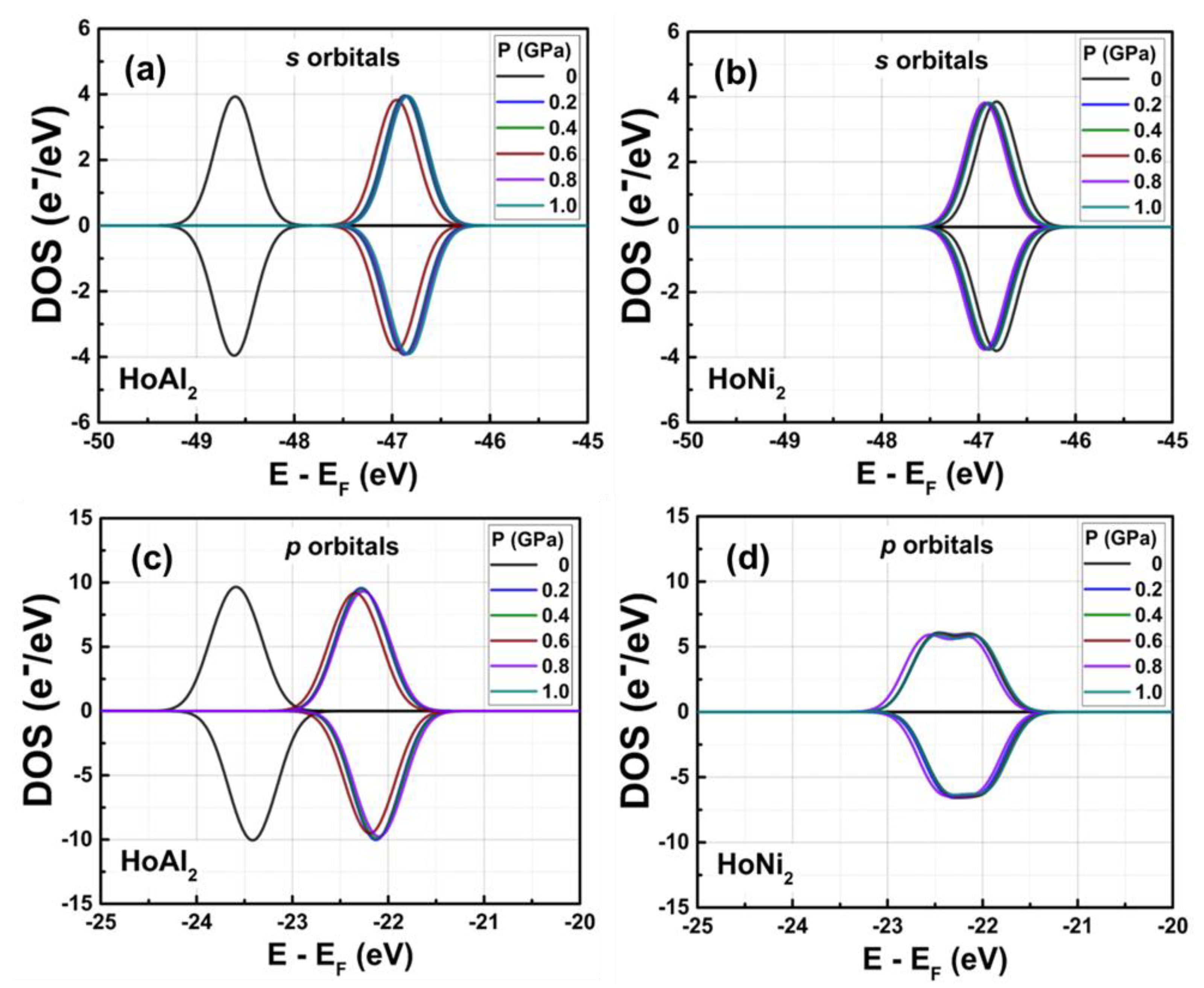 Preprints 174718 g0a4