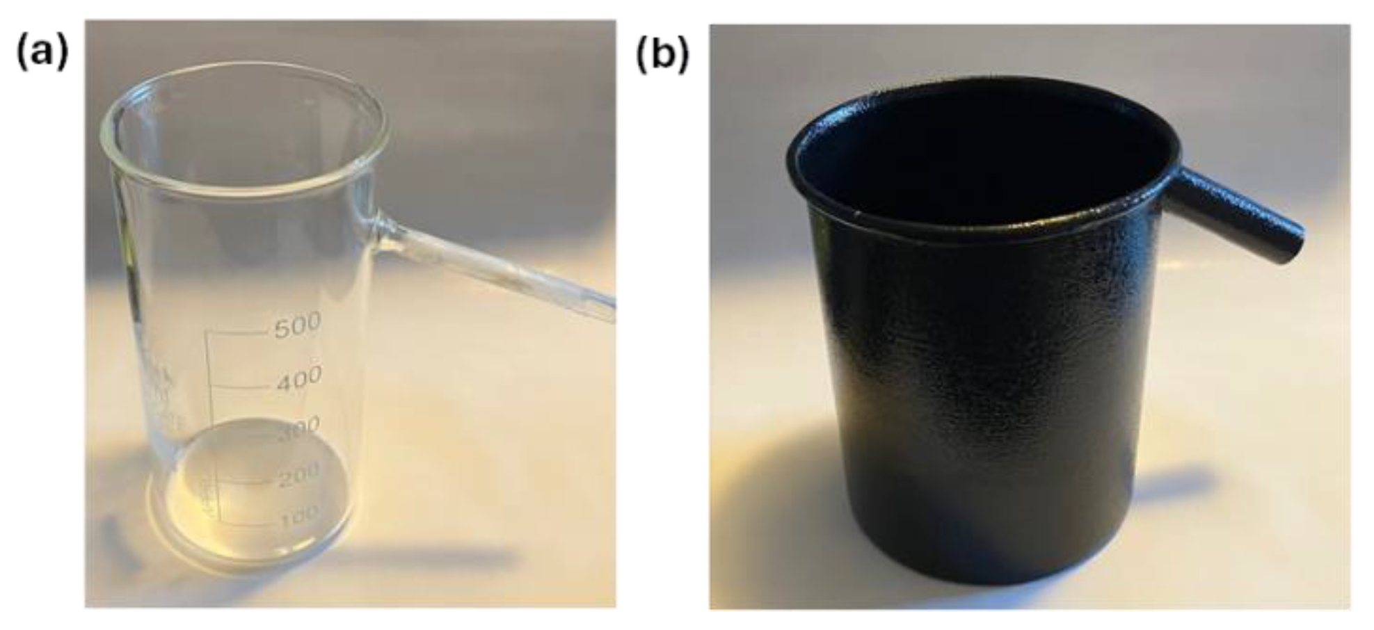 Preprints 169517 g003