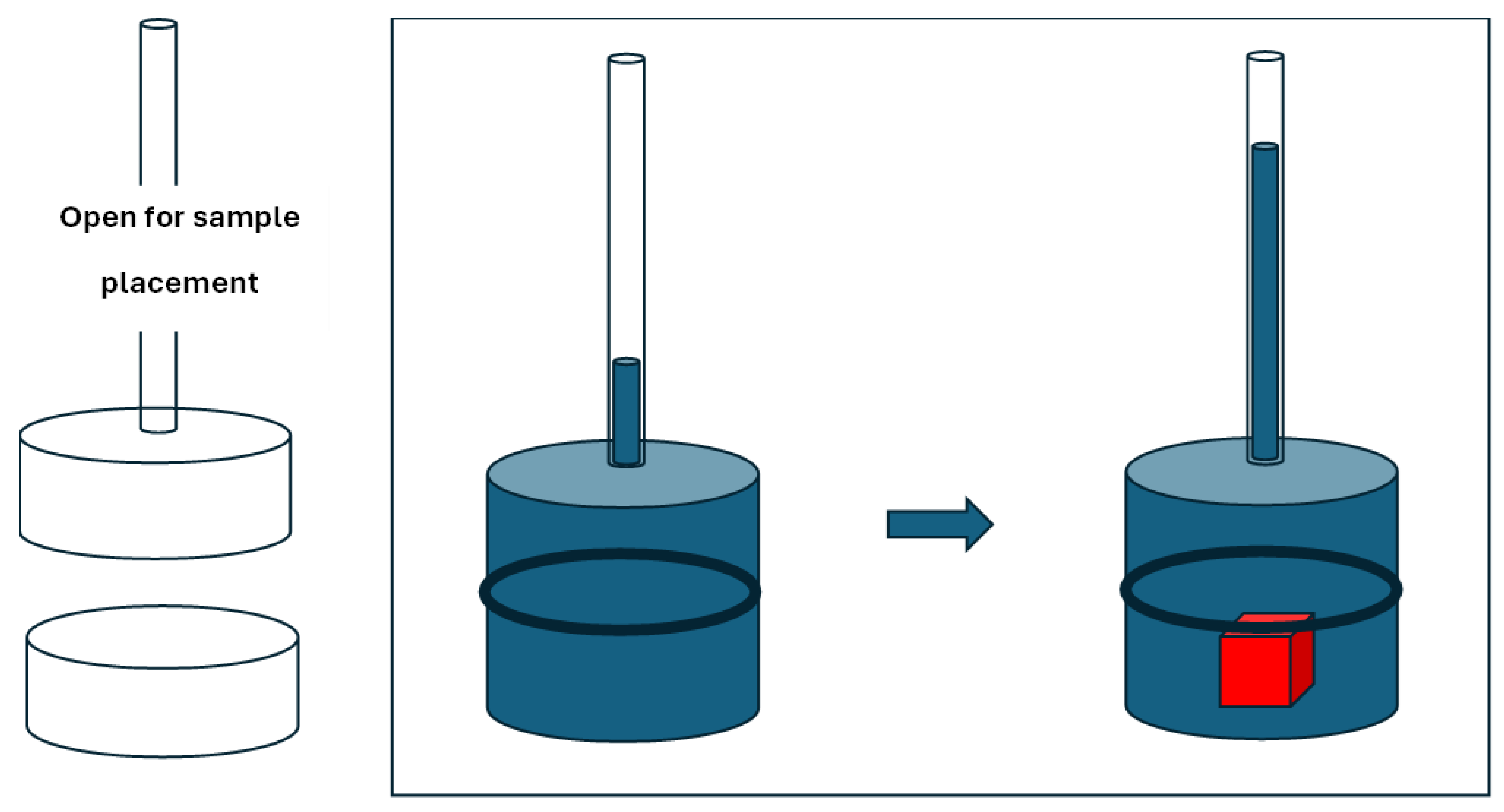 Preprints 169517 g006