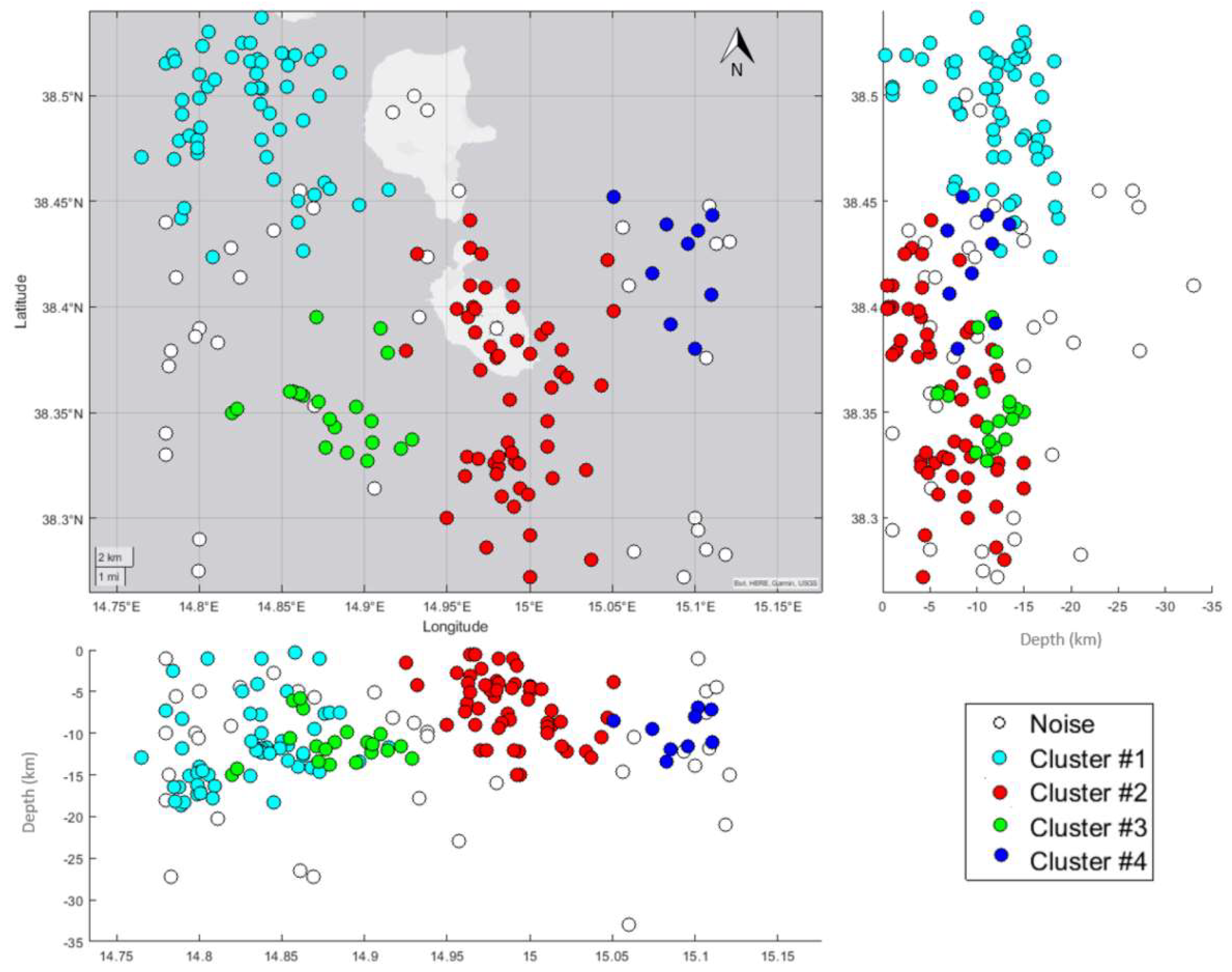 Preprints 147213 g008