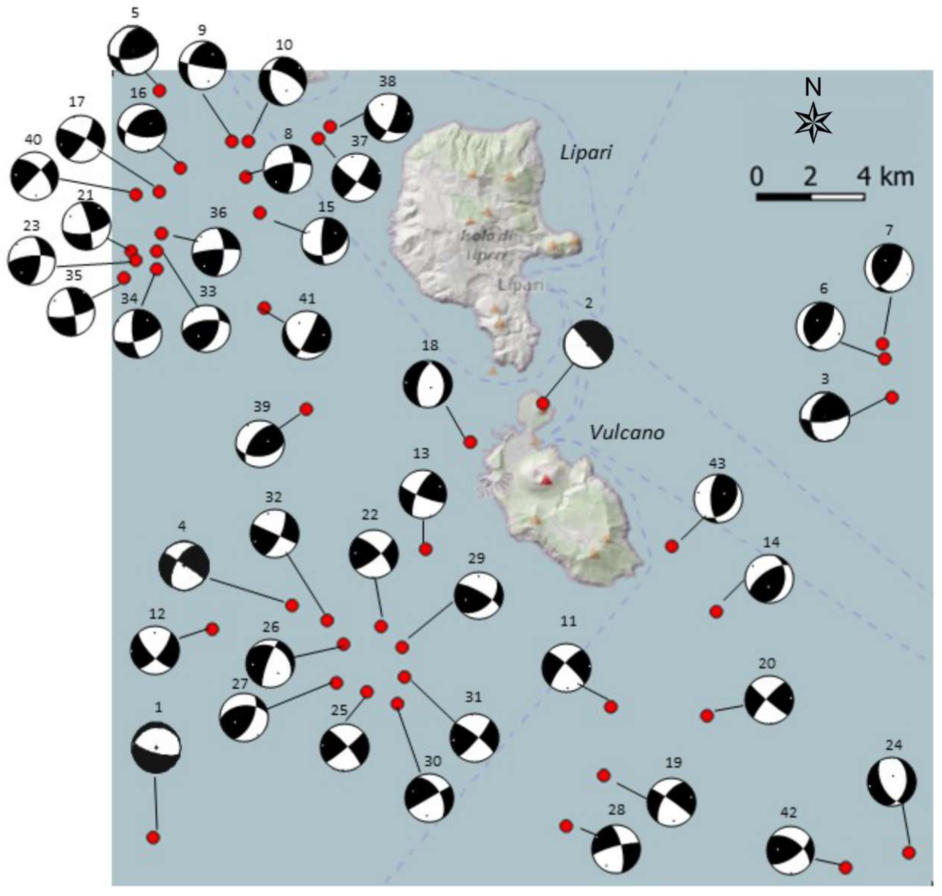 Preprints 147213 g009