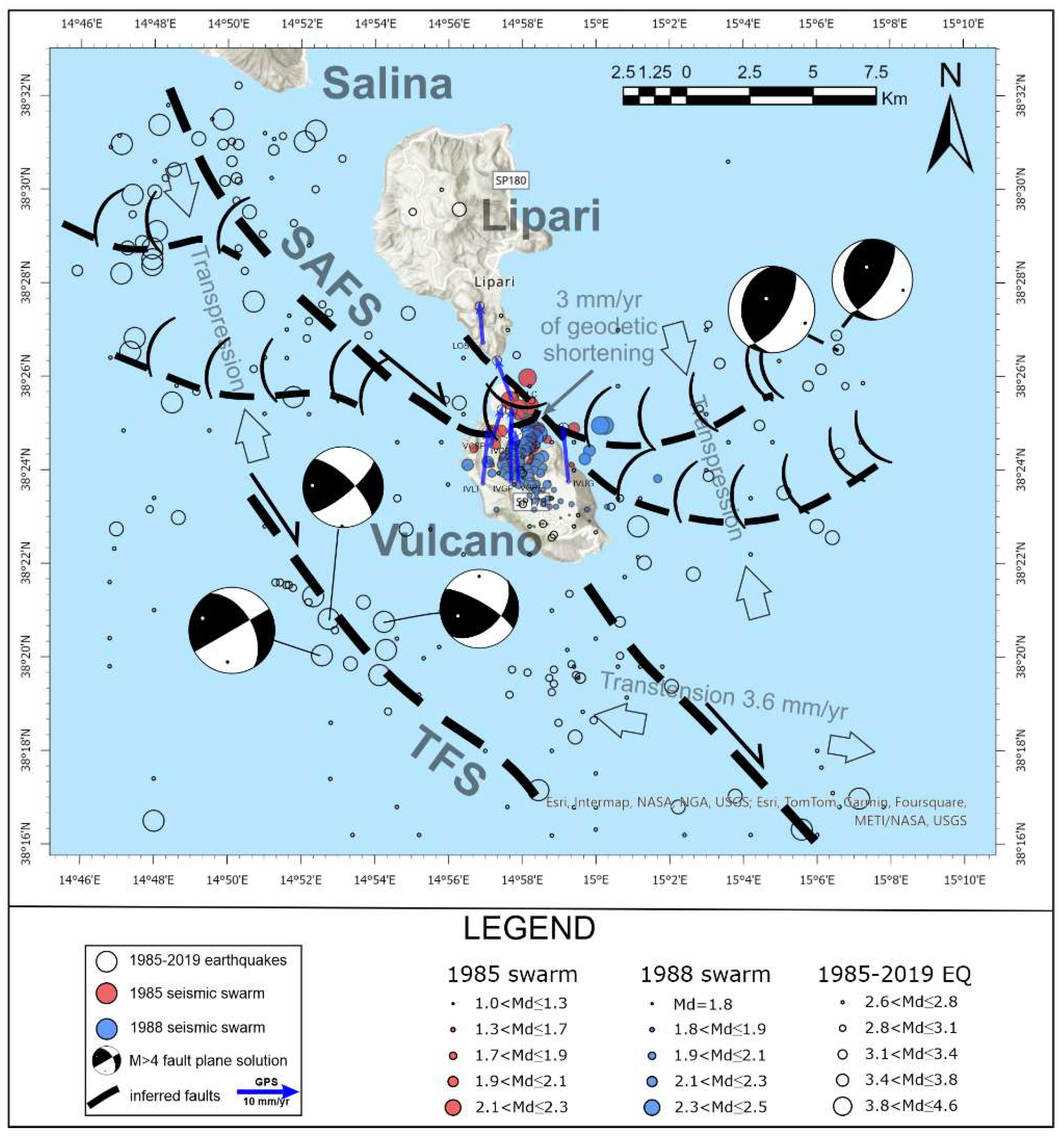 Preprints 147213 g010