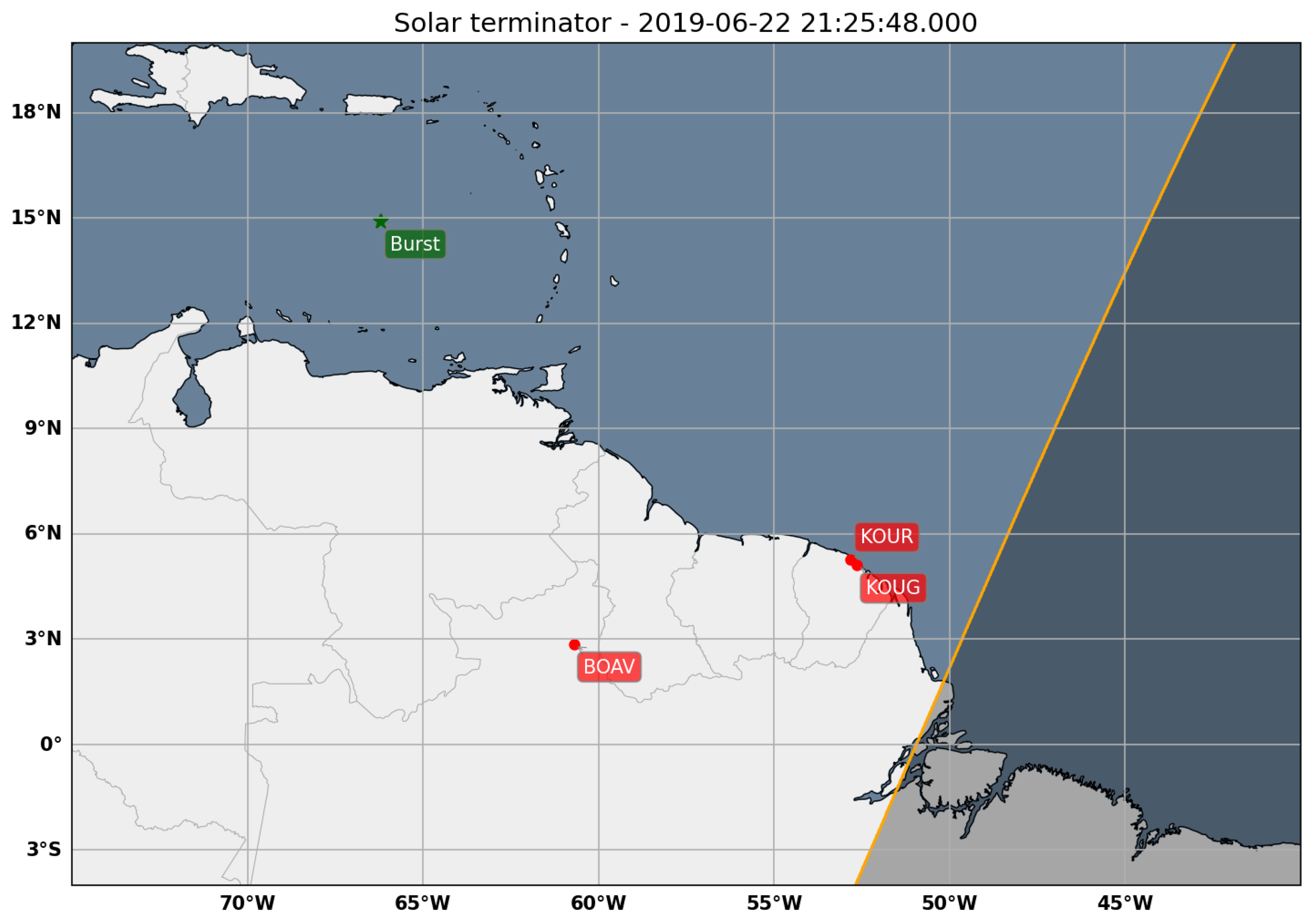 Preprints 139666 g008