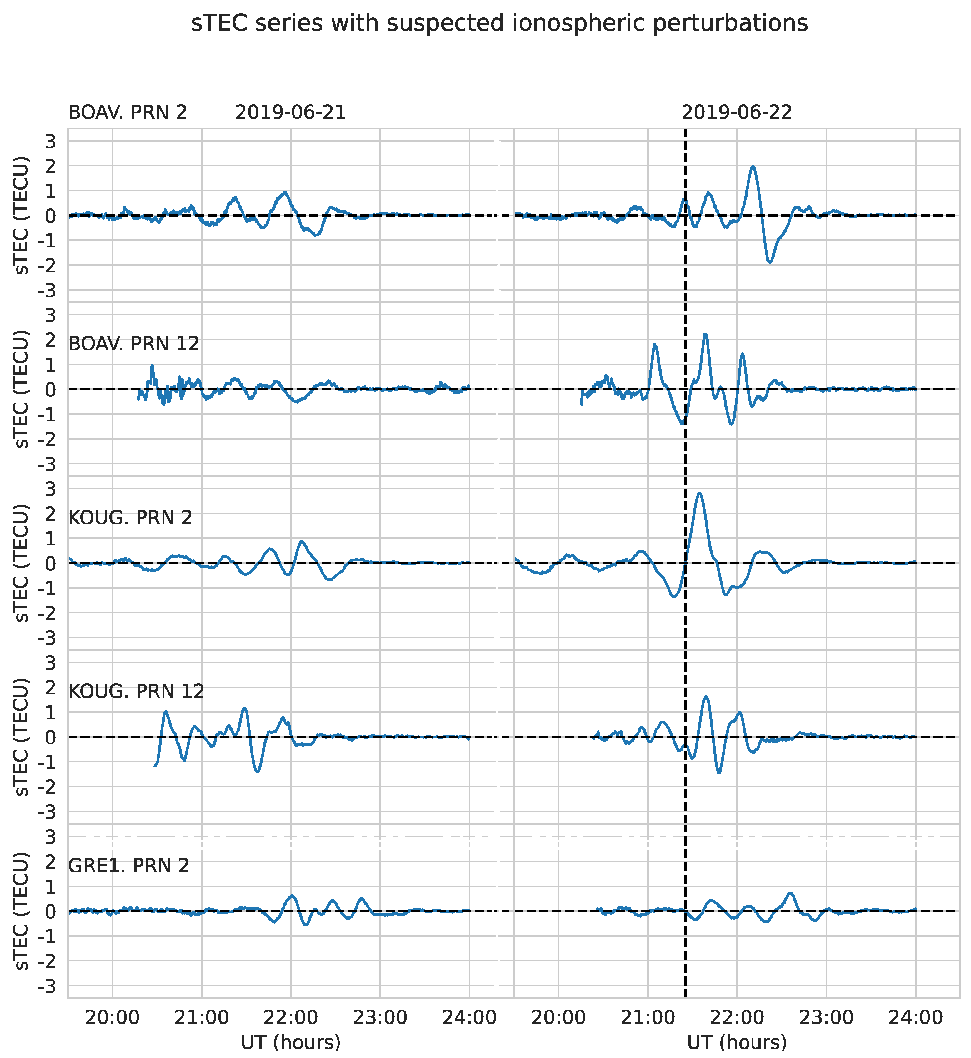 Preprints 139666 g011