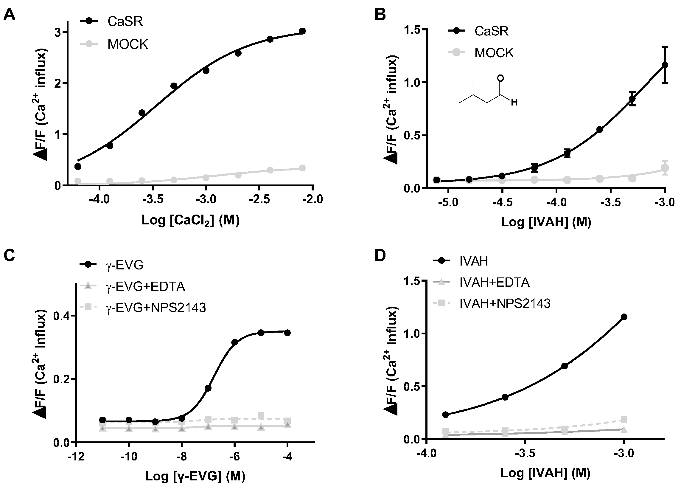 Preprints 74963 g002