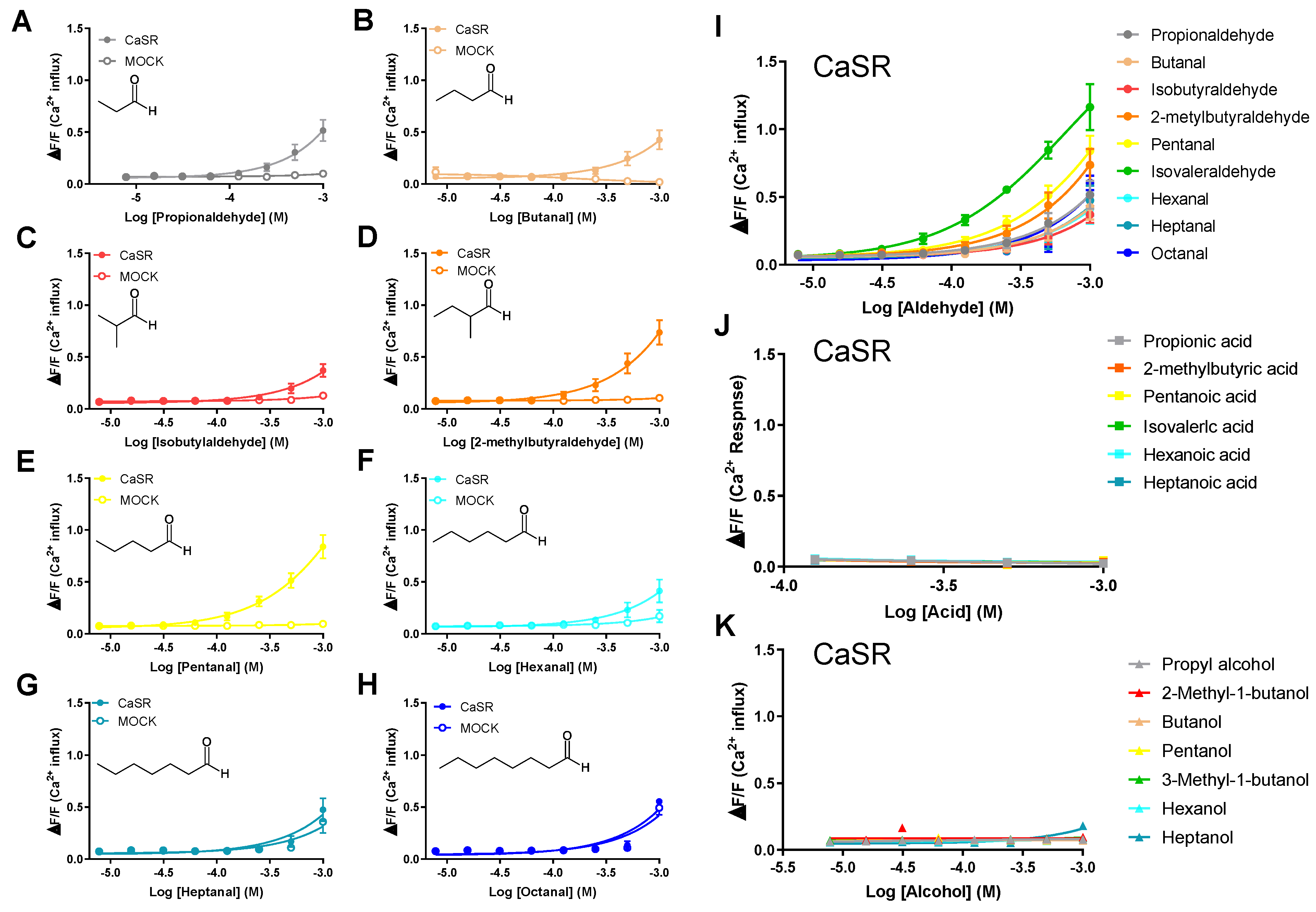 Preprints 74963 g003