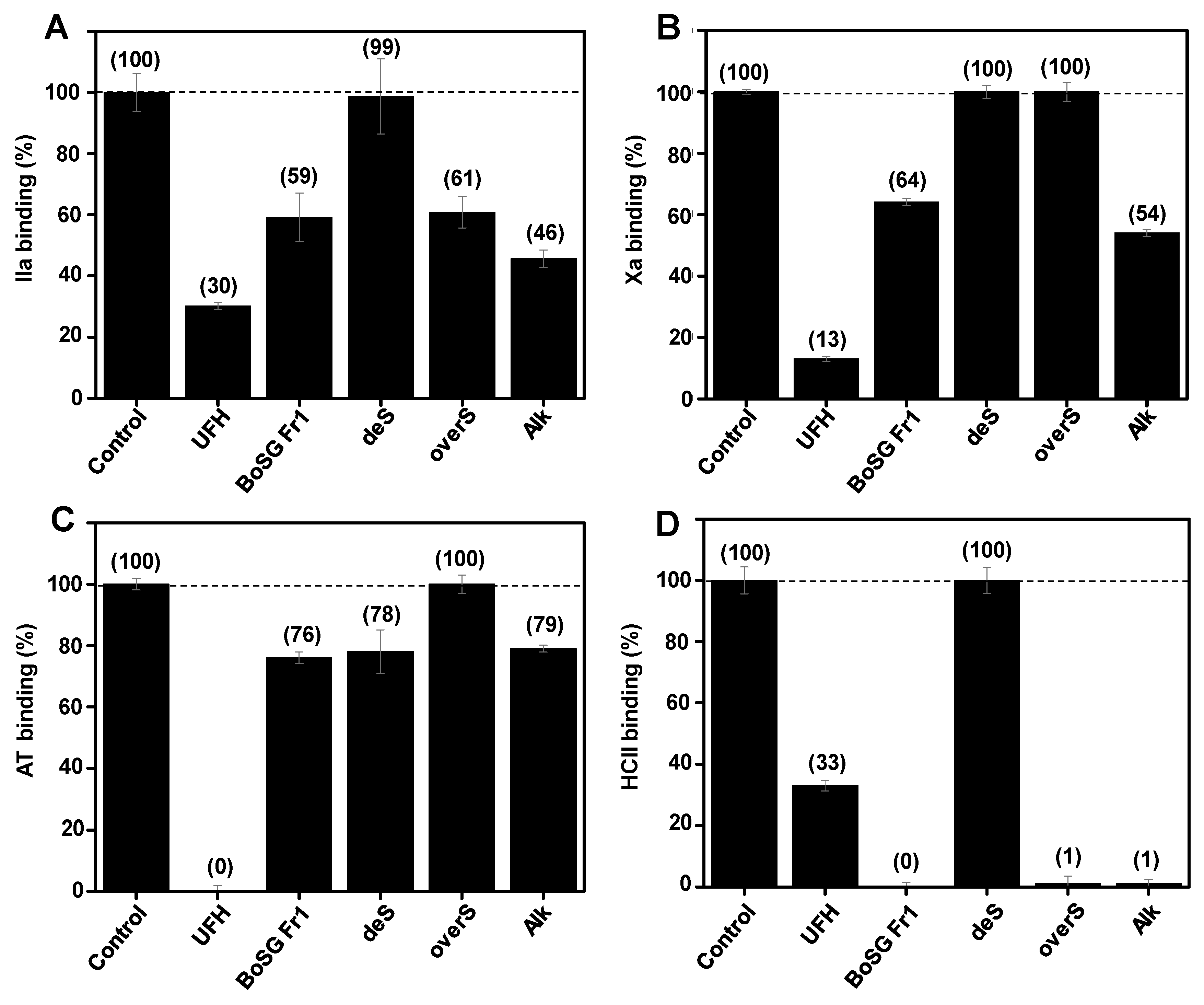 Preprints 96482 g005