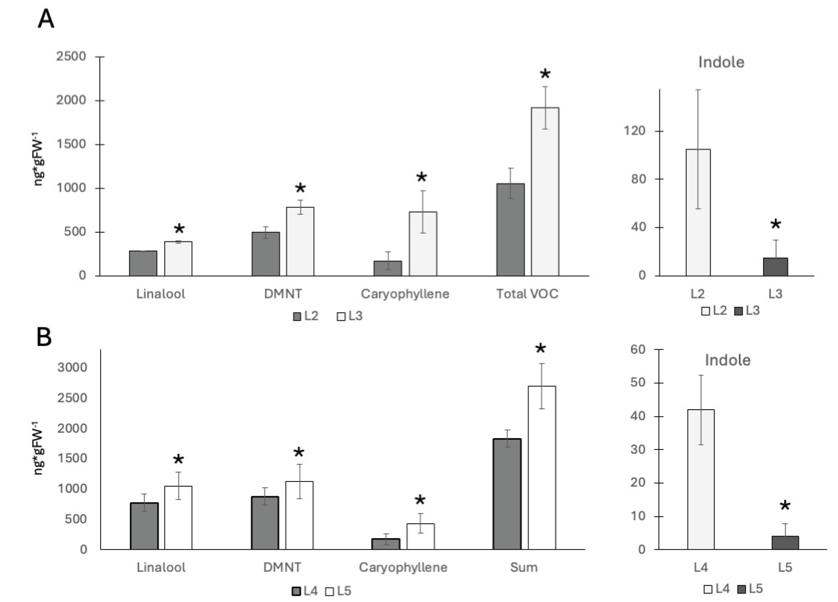 Preprints 185586 g001