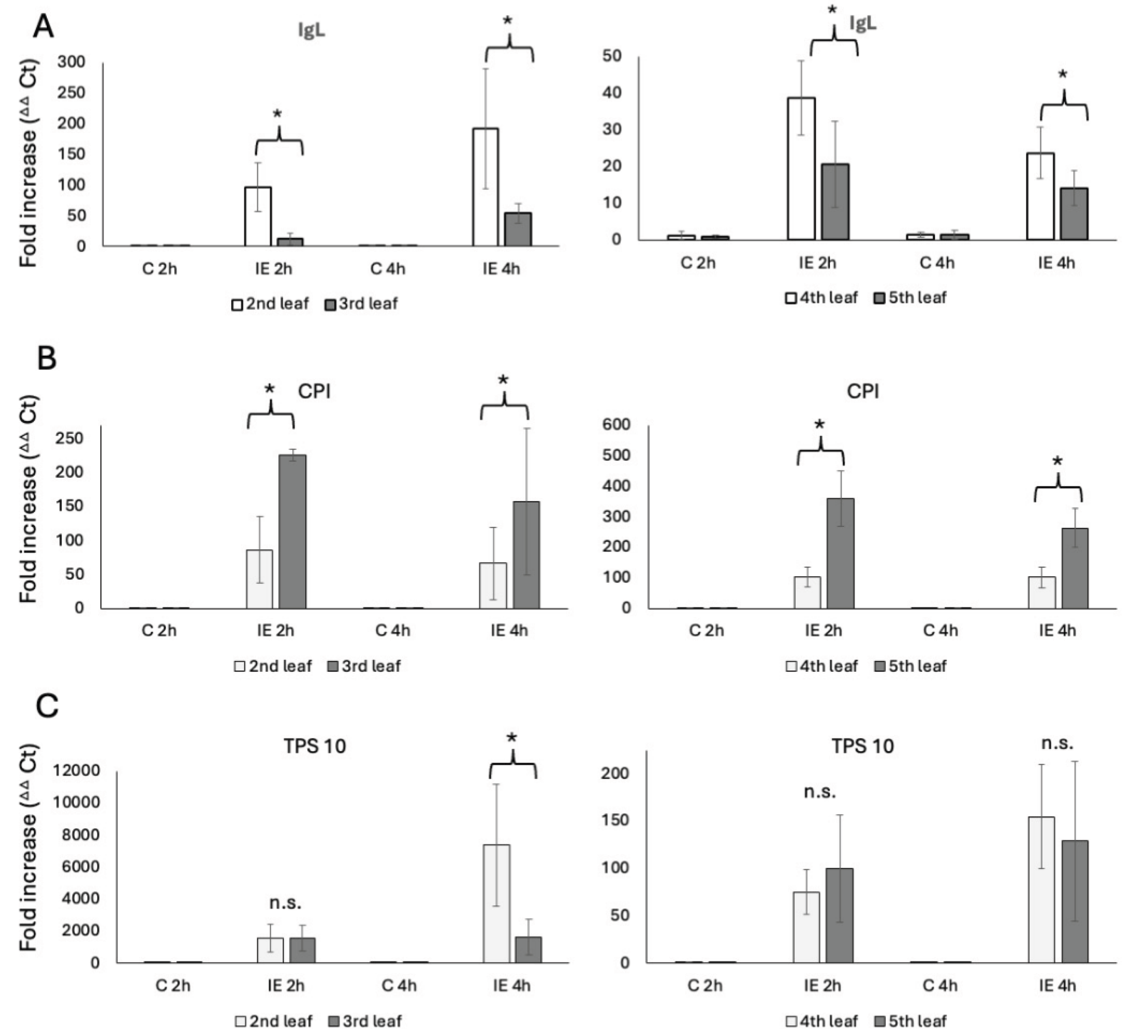 Preprints 185586 g002