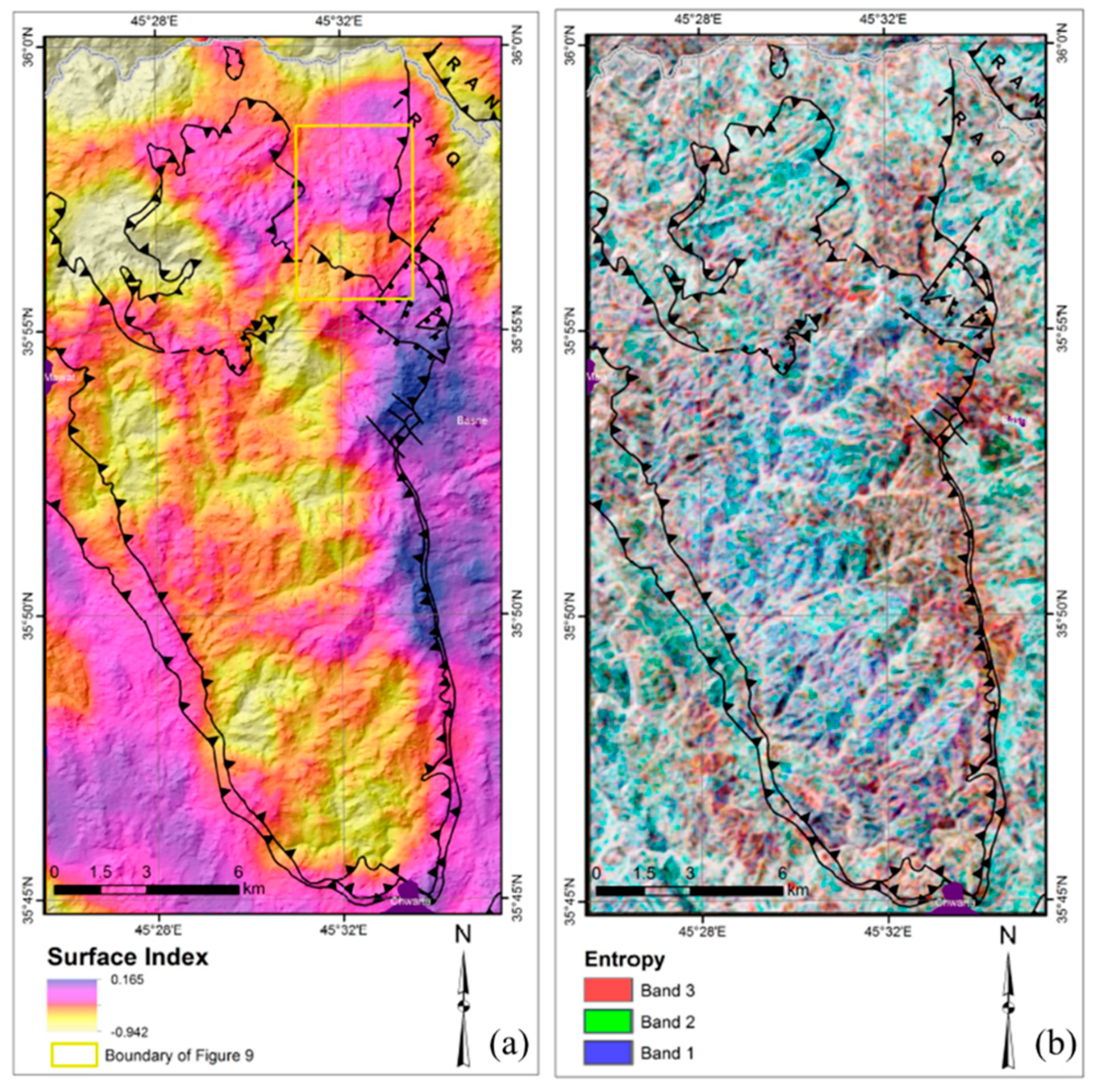 Preprints 80656 g001