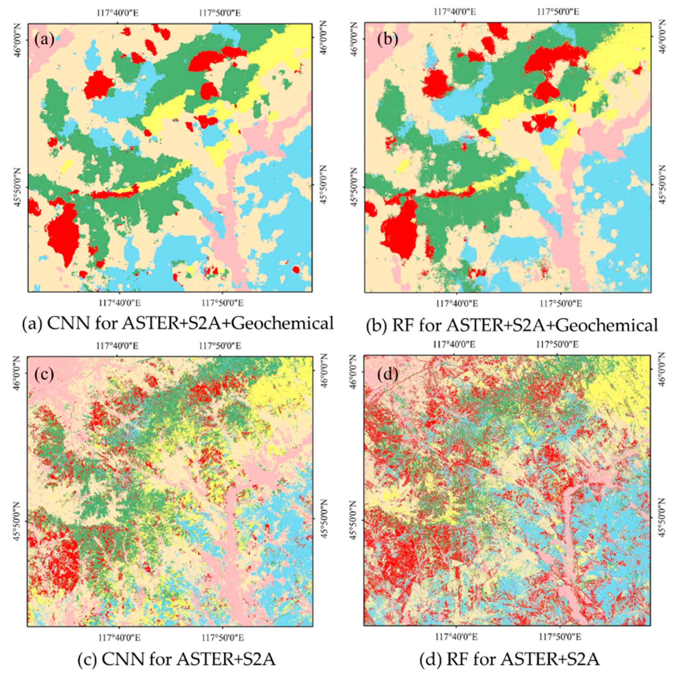Preprints 80656 g004