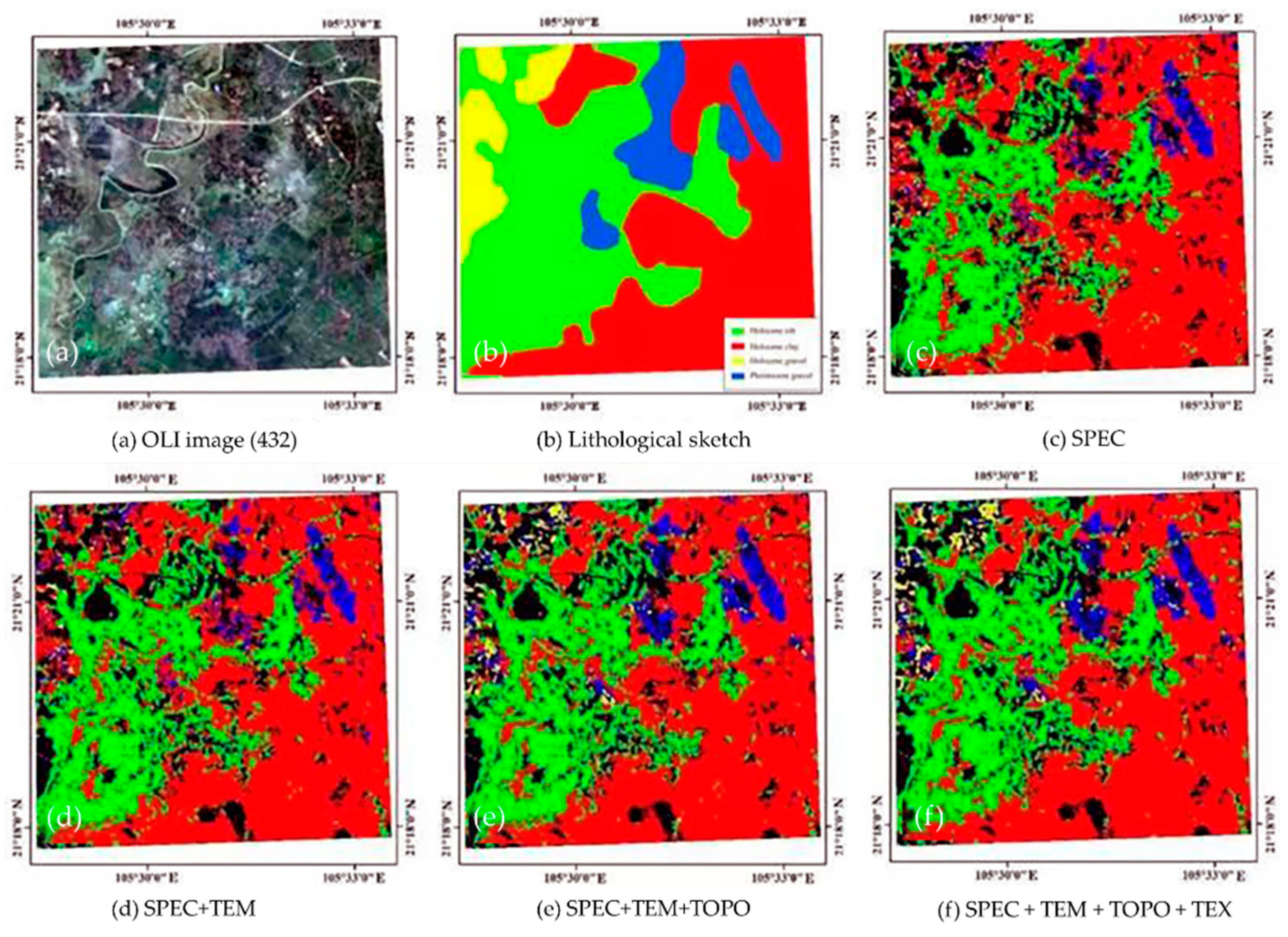 Preprints 80656 g007
