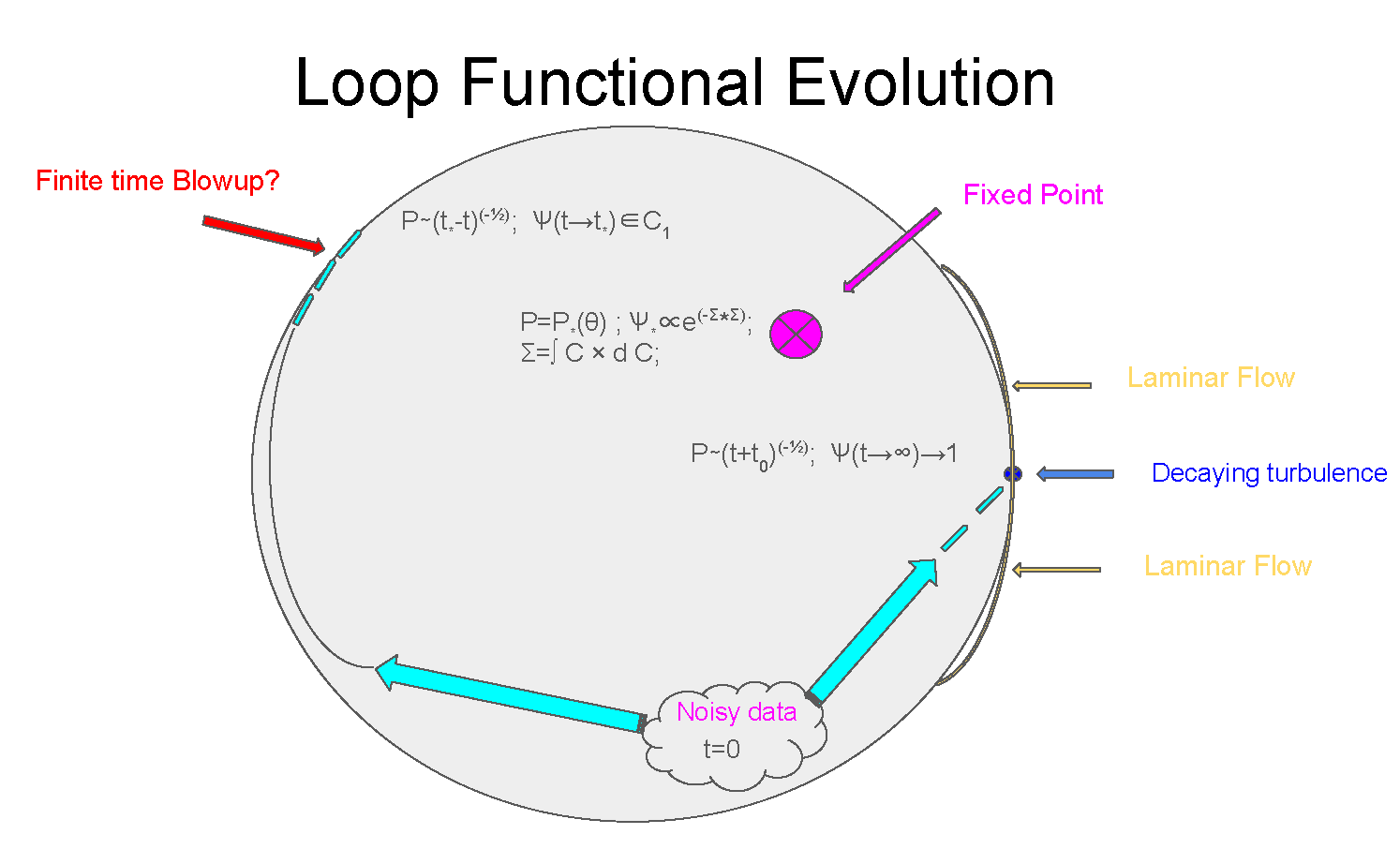 Preprints 139097 g001