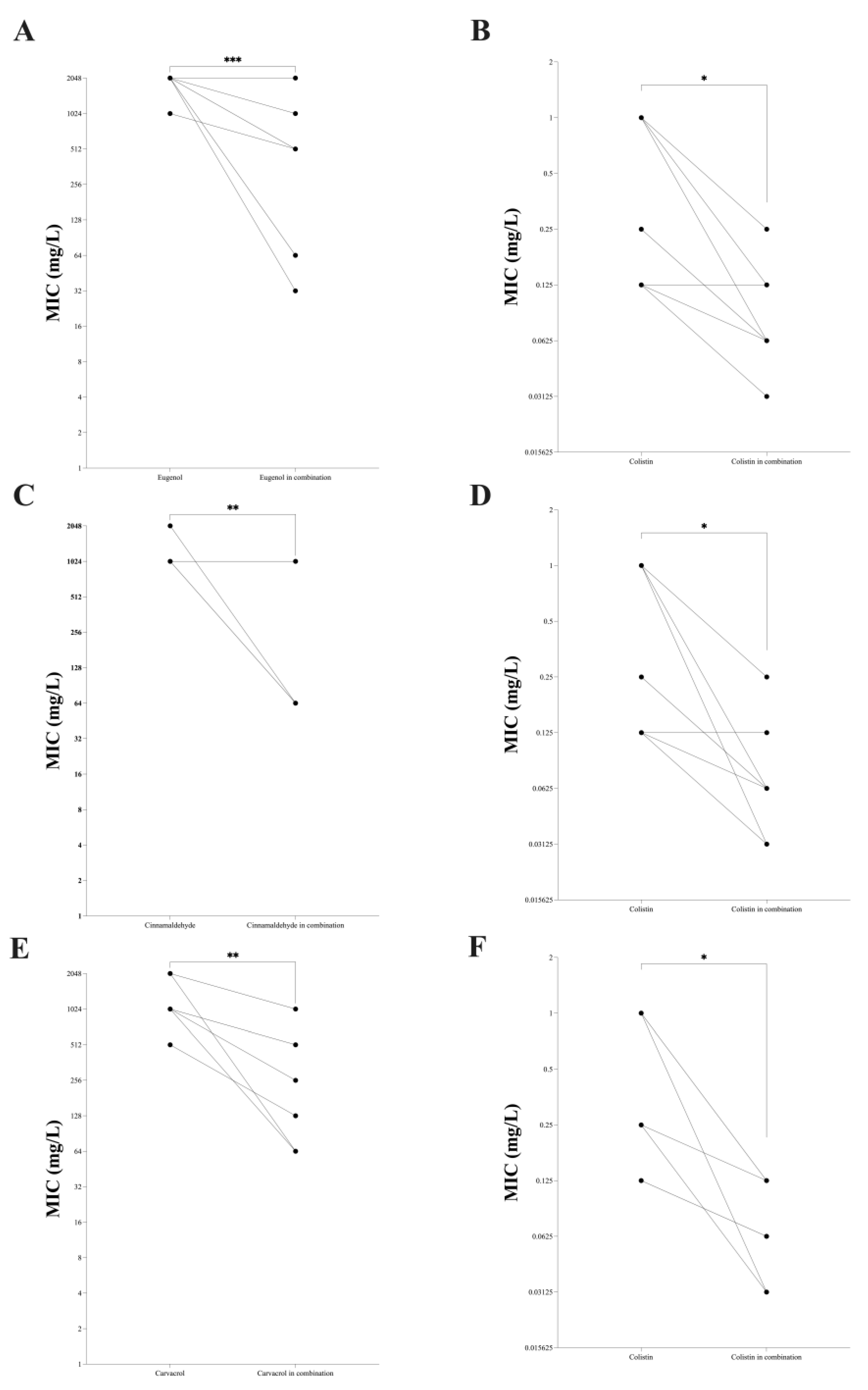 Preprints 206386 g004