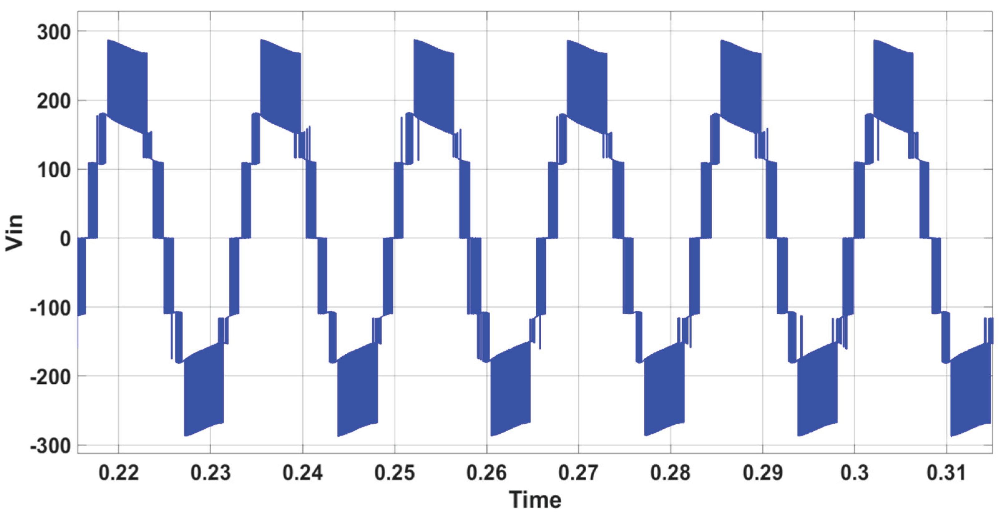 Preprints 166273 g006