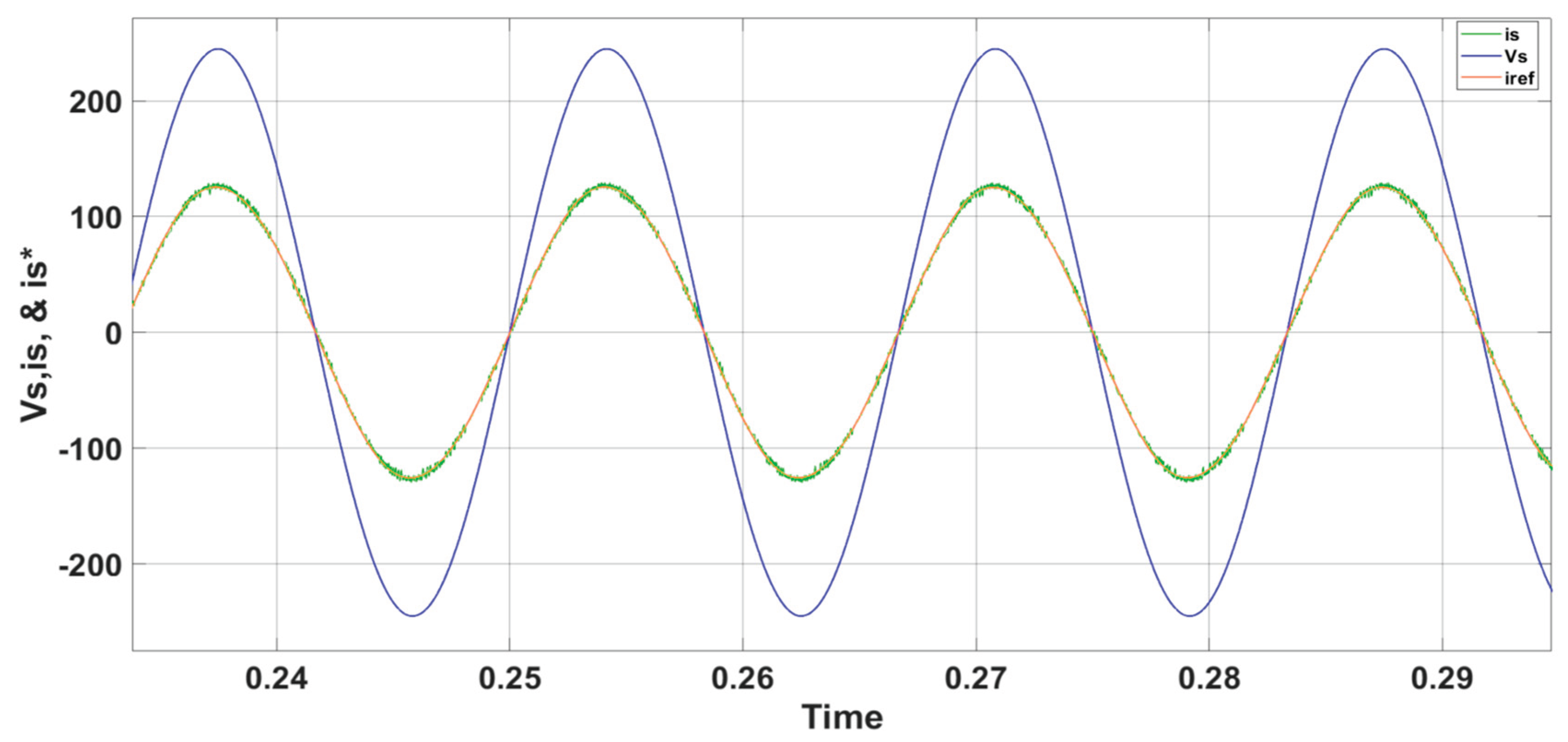 Preprints 166273 g007