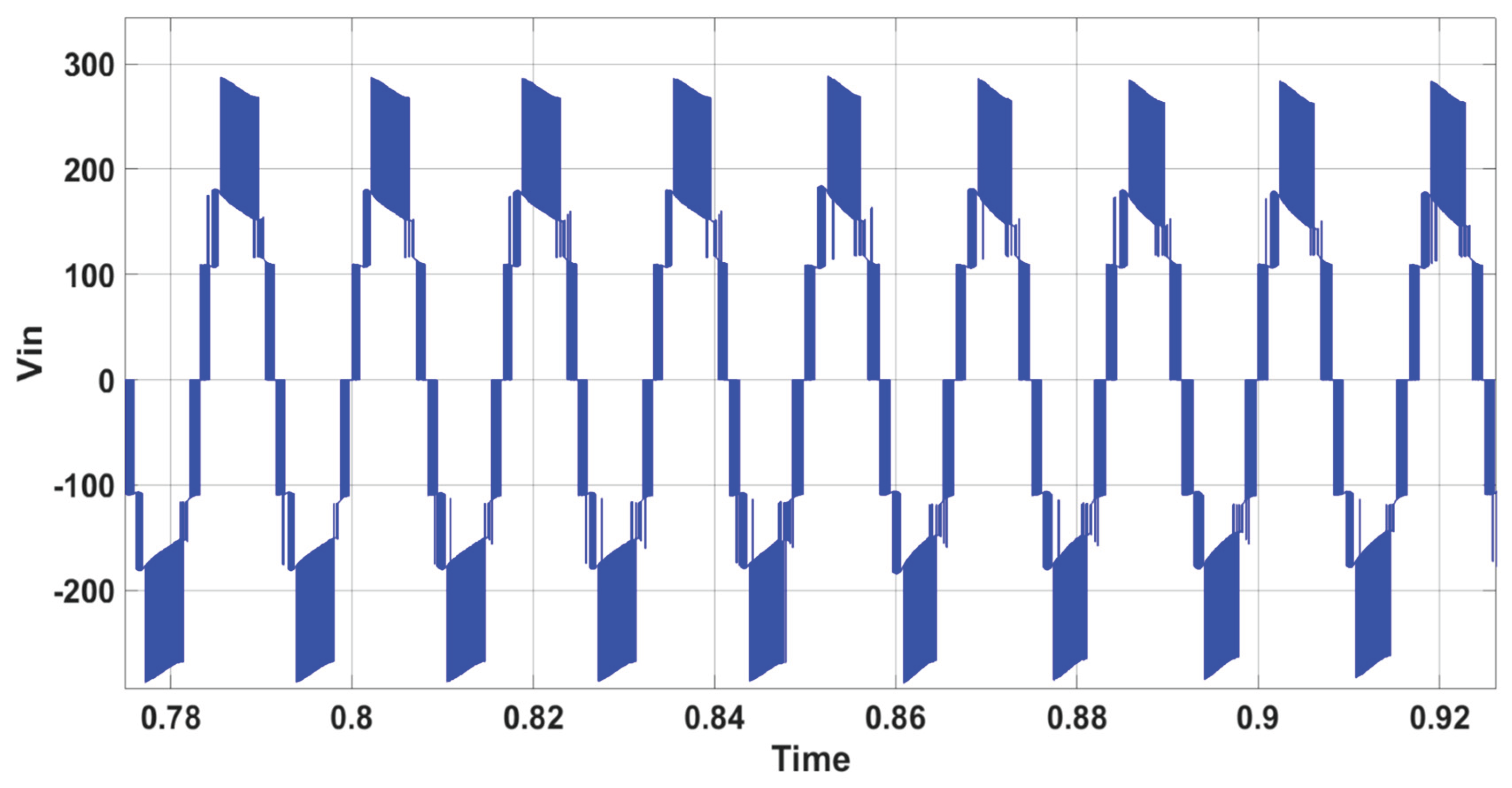 Preprints 166273 g008