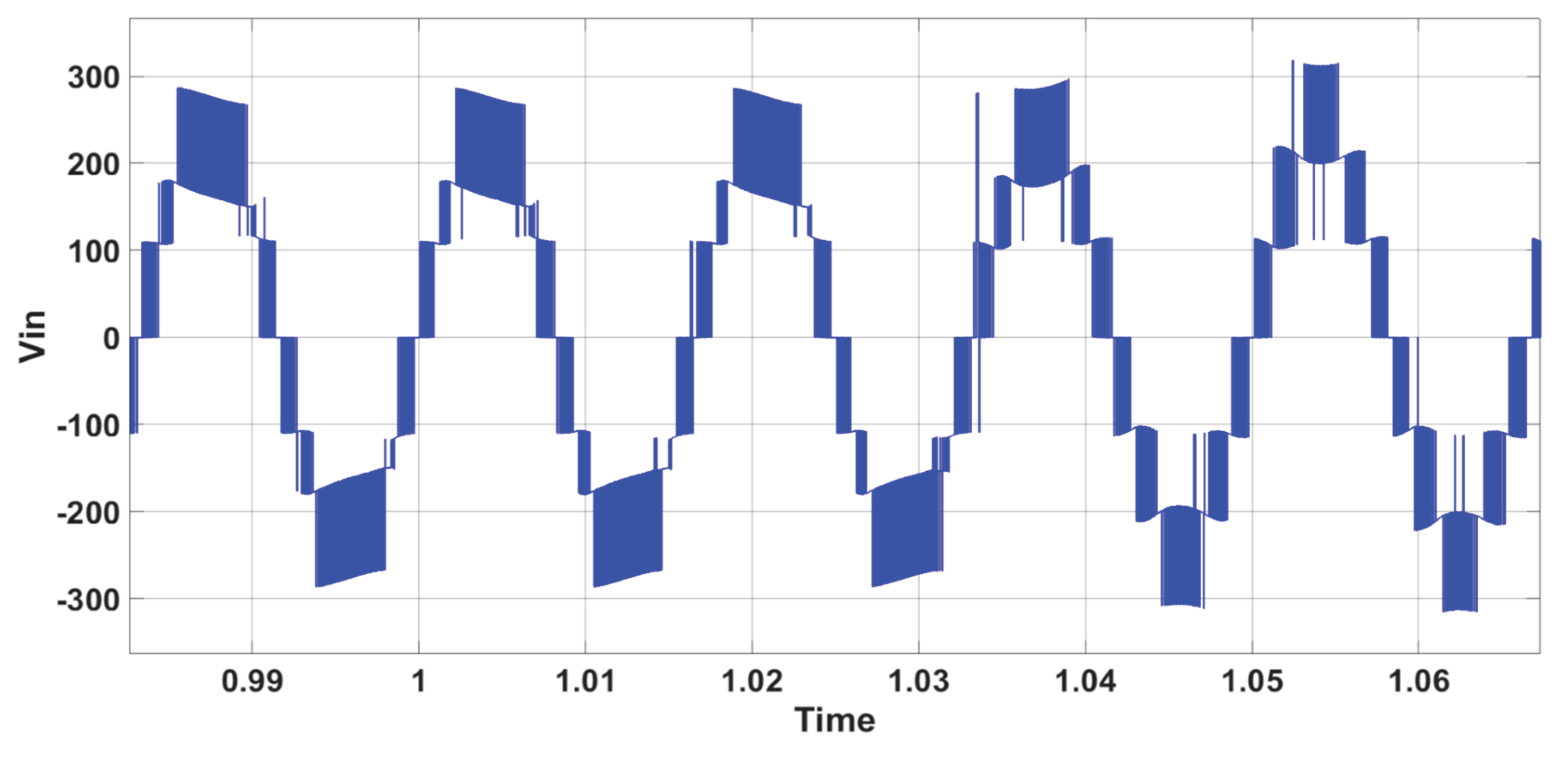 Preprints 166273 g010