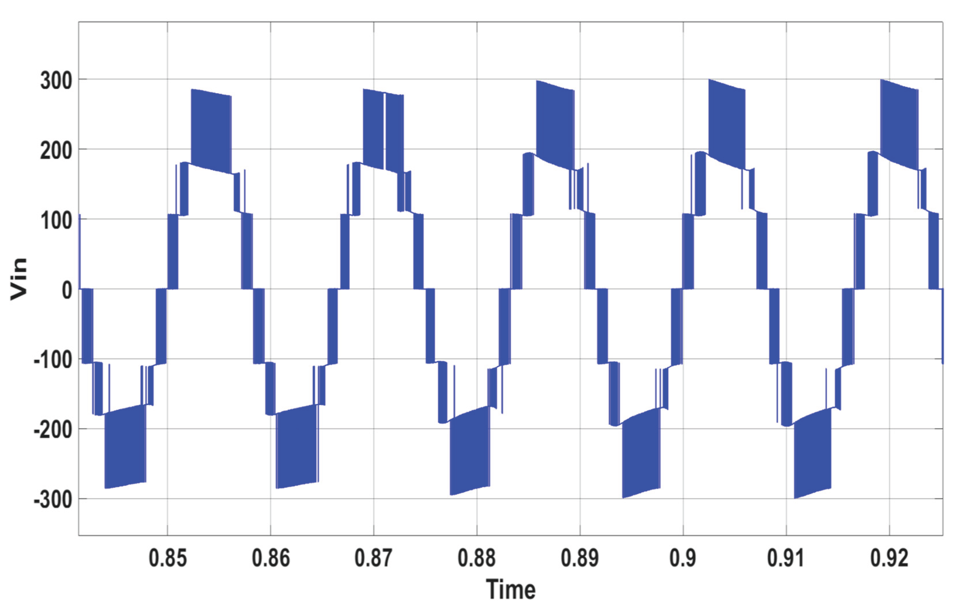 Preprints 166273 g012