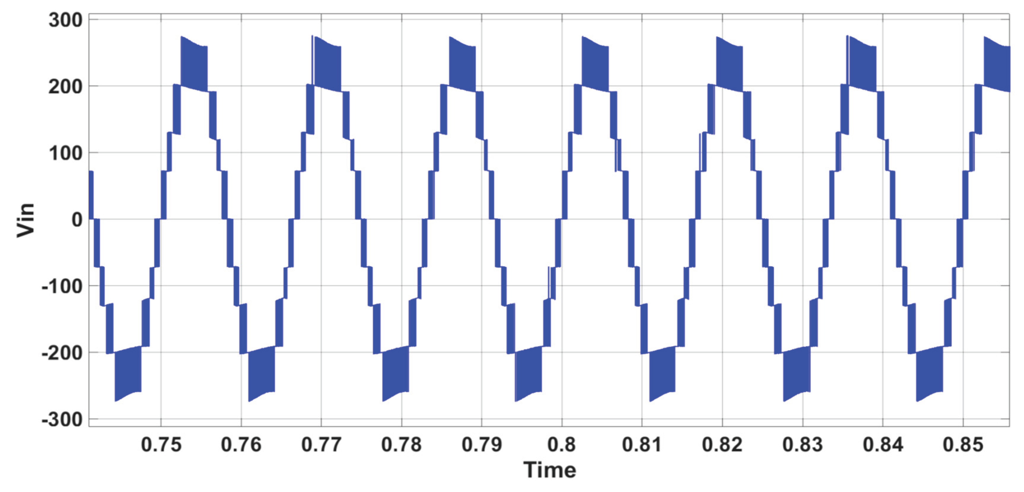 Preprints 166273 g017