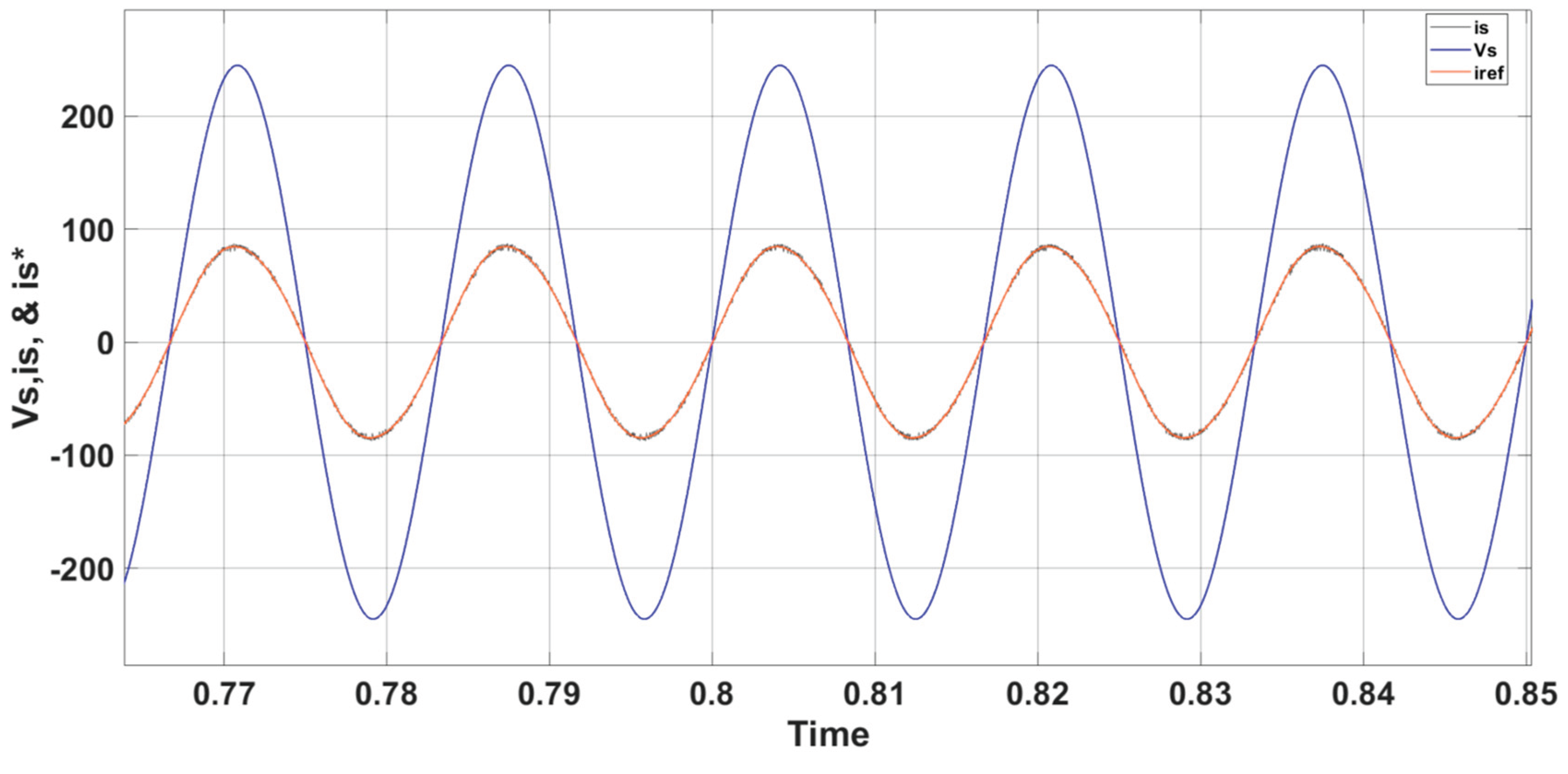 Preprints 166273 g018