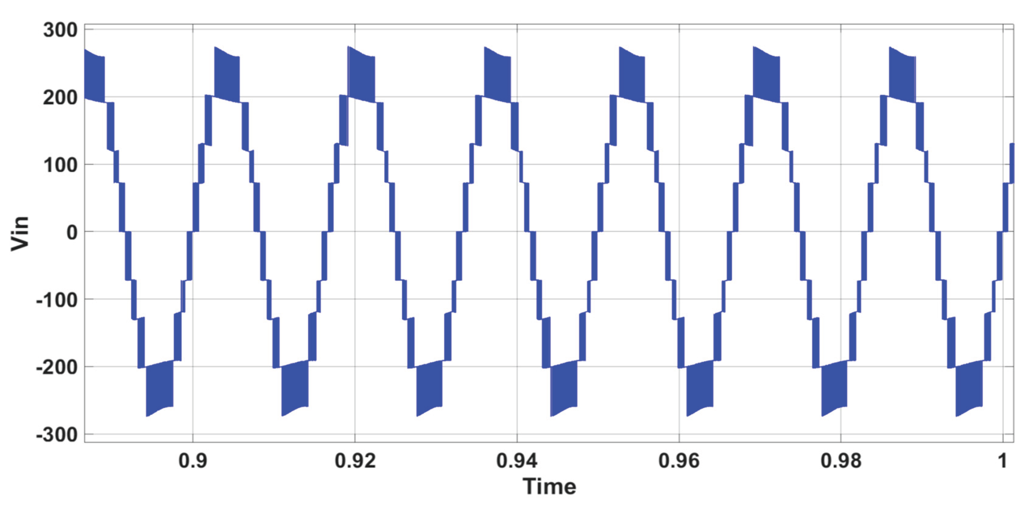 Preprints 166273 g019
