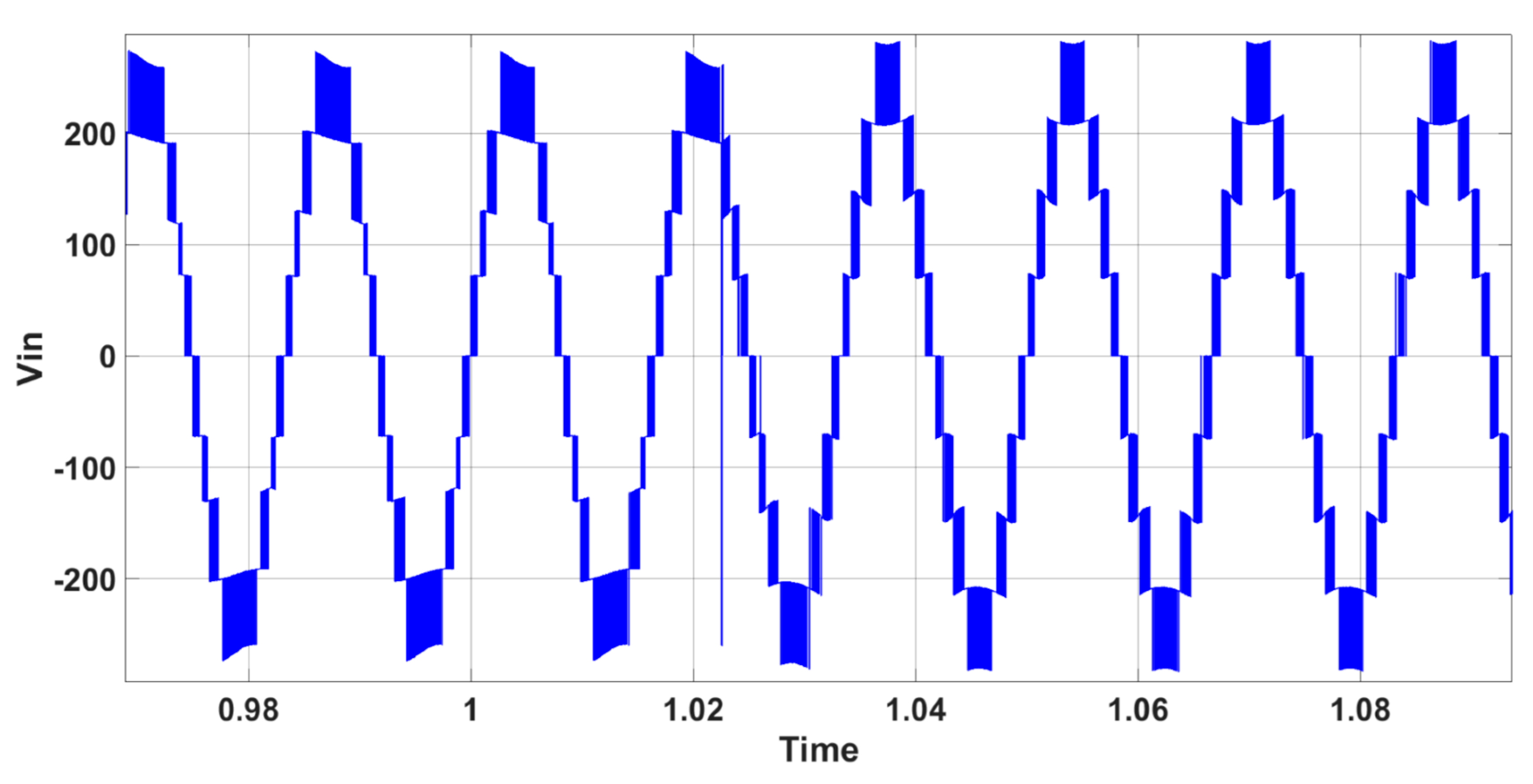Preprints 166273 g021