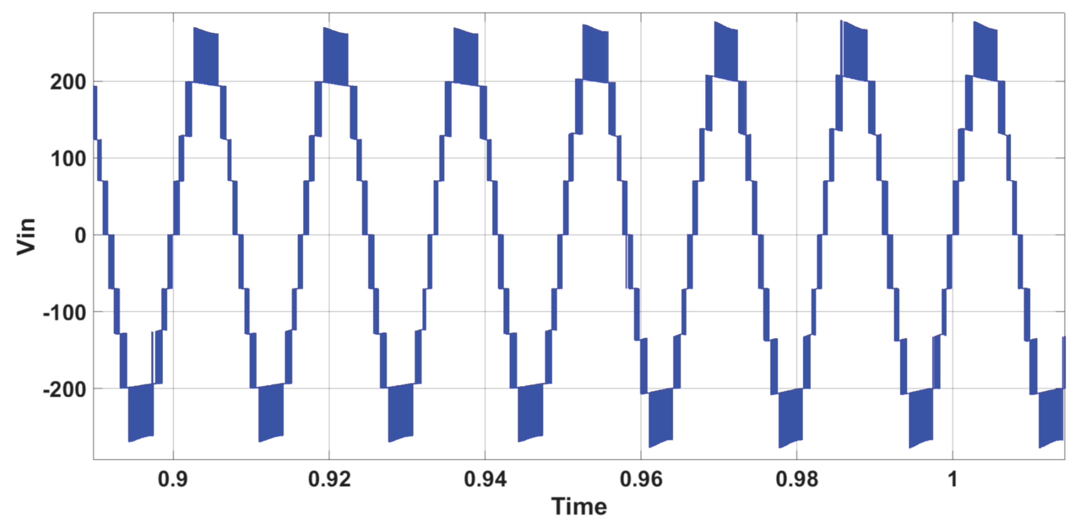Preprints 166273 g023