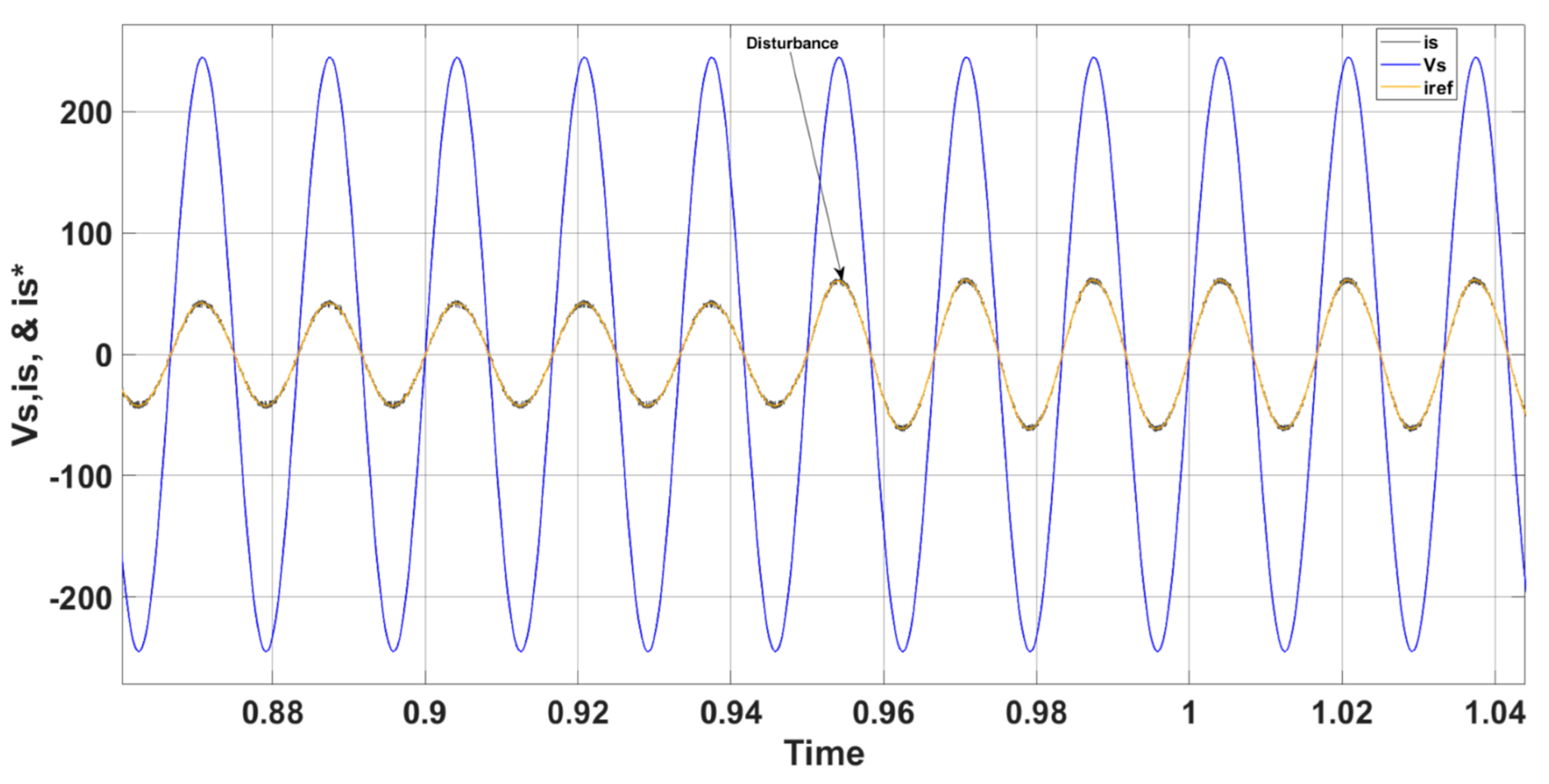Preprints 166273 g024