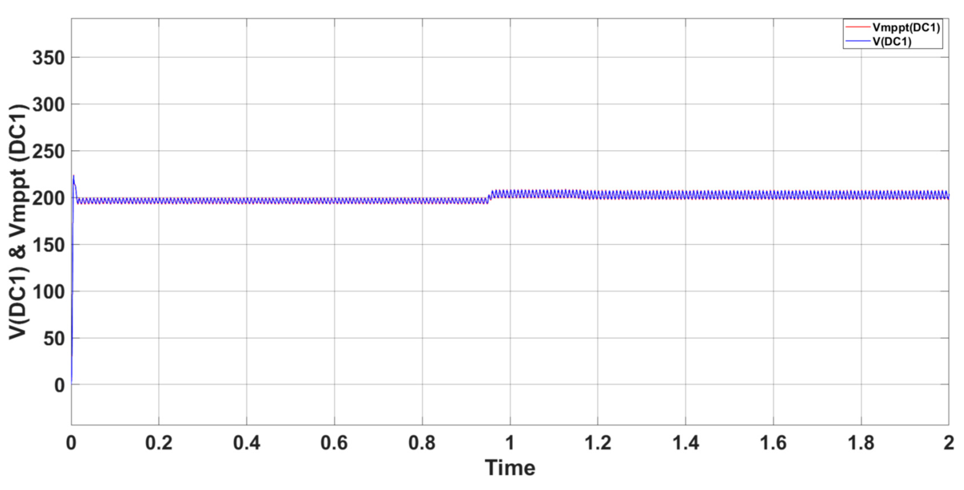 Preprints 166273 g026